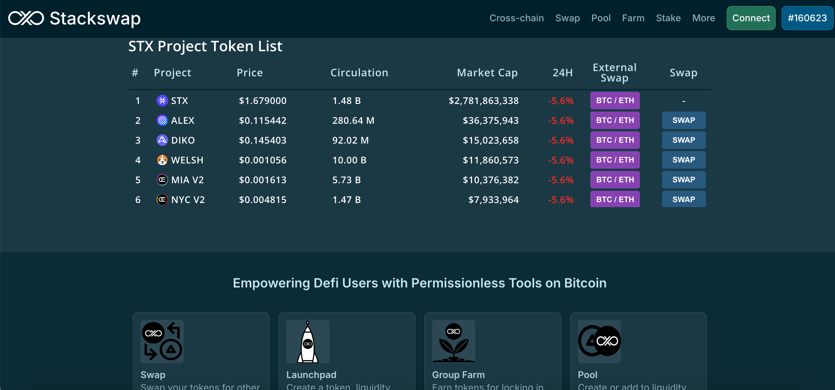 StackSwap - Best for Bitcoin-based DeFi and Stacks