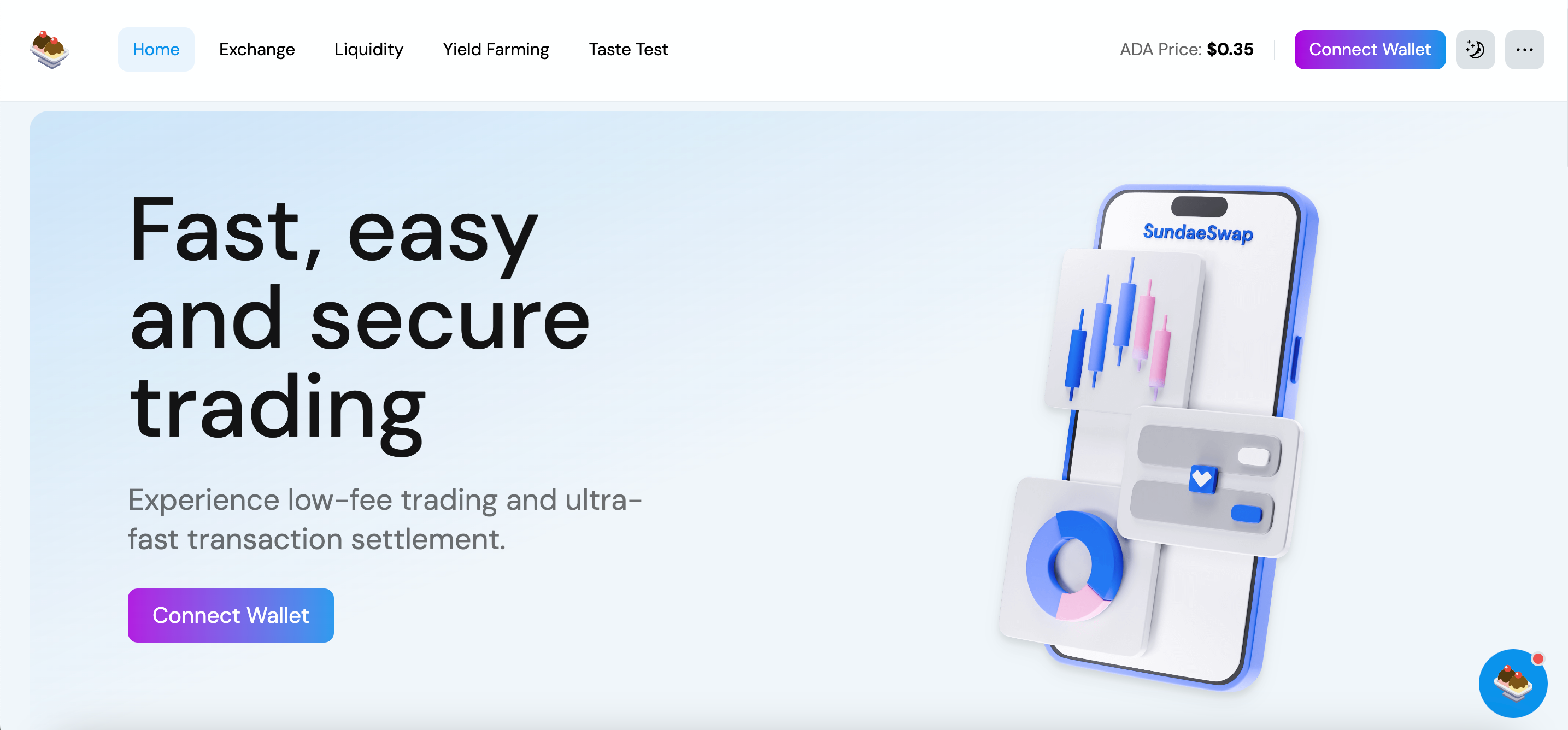 SundaeSwap - Best for Cardano
