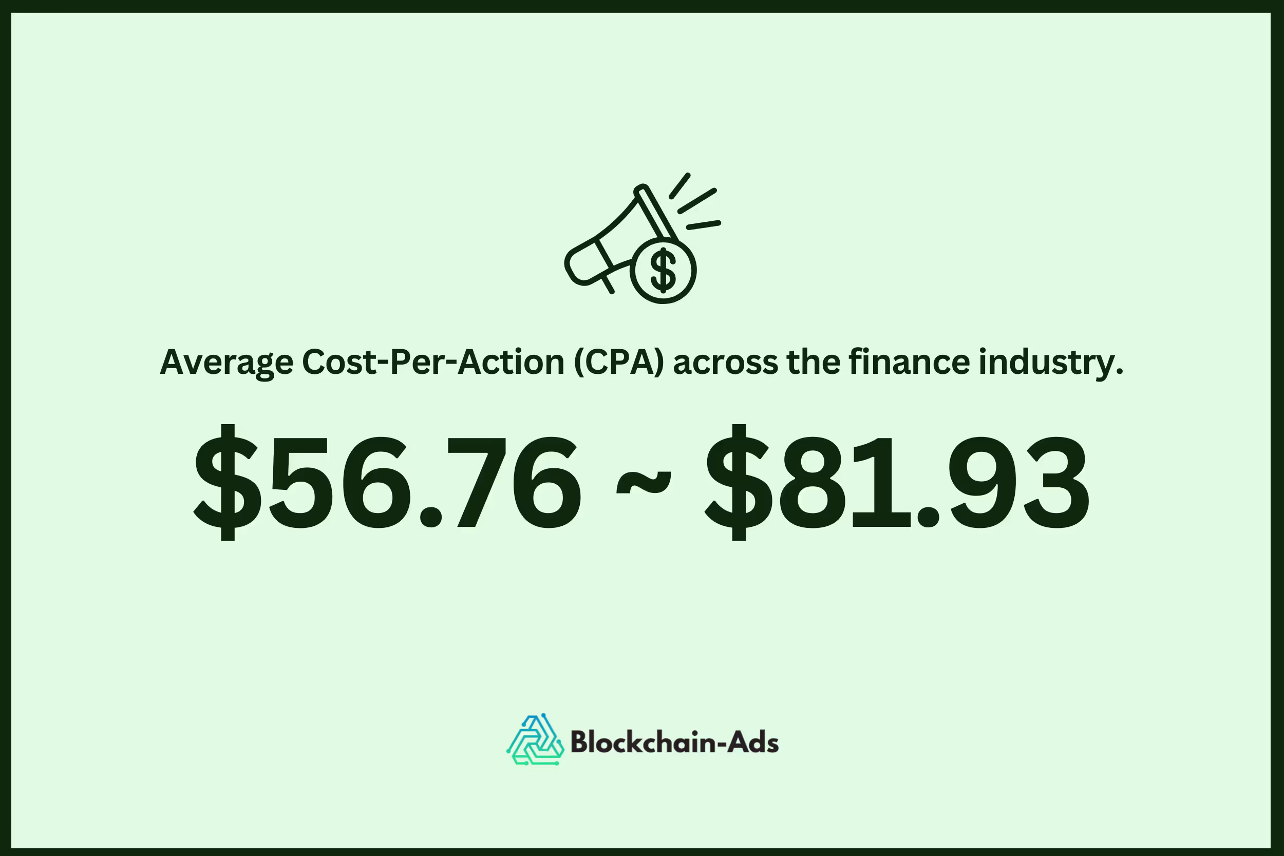 average CPA in finance