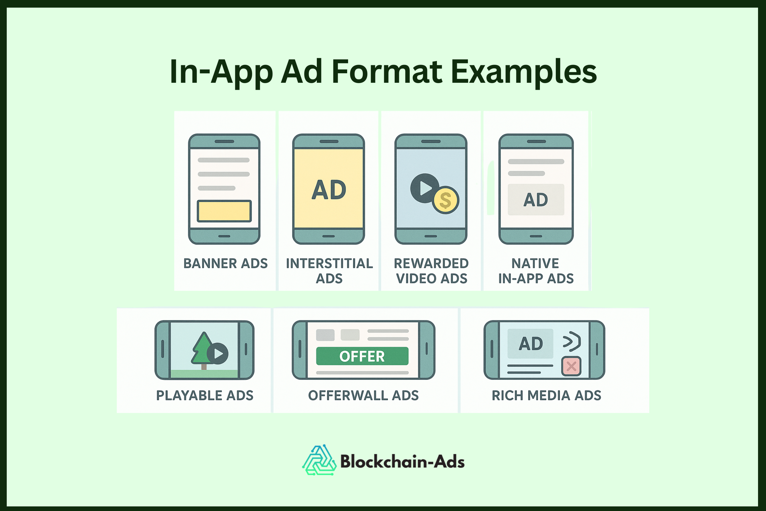 examples of in-app ad formats