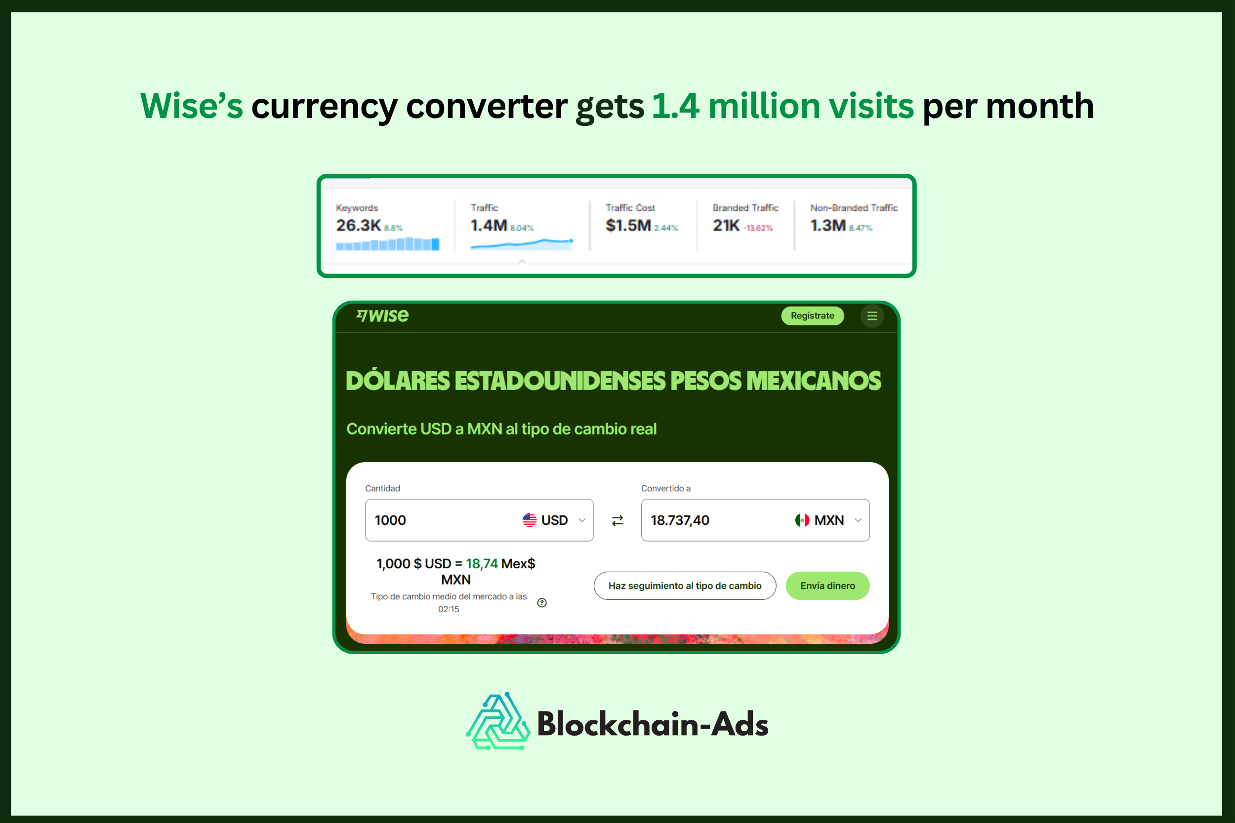 trafic de contenu convertisseur de devises wise