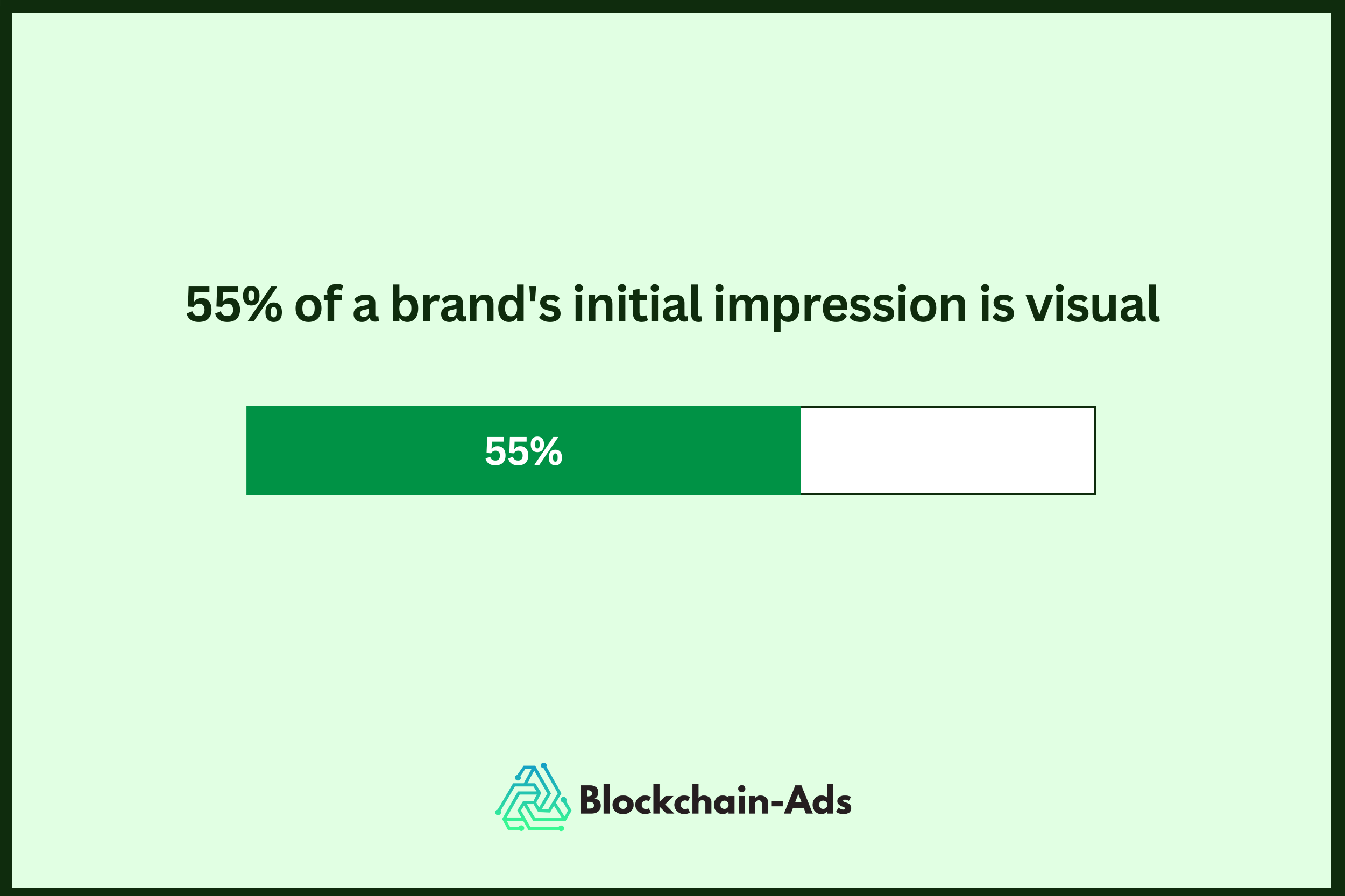 55% da impressão inicial de uma marca é visual