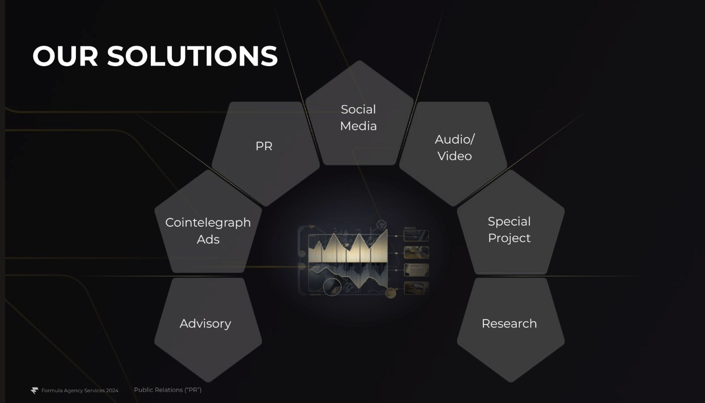 Cointelegraph solutions