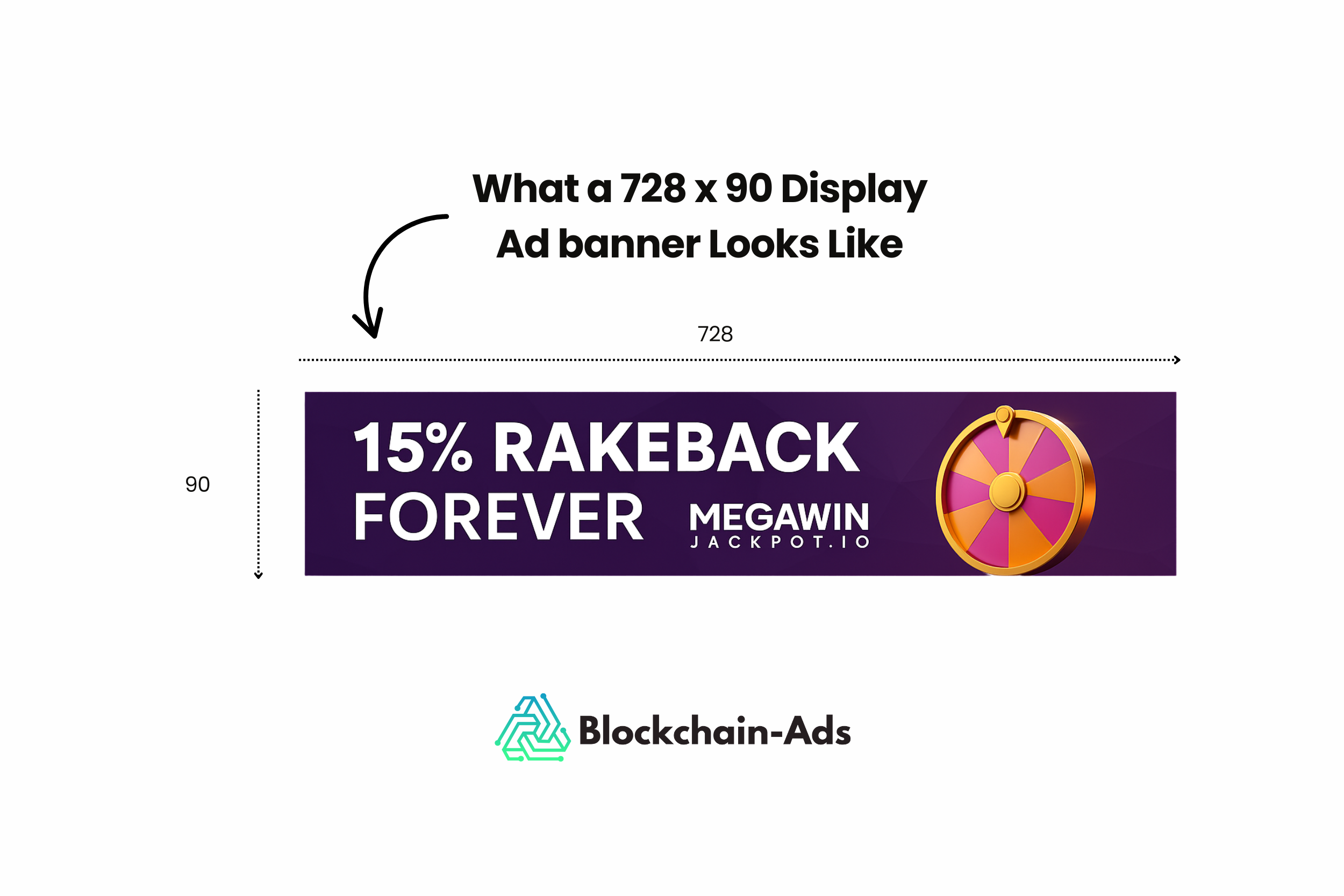 uma ilustração de como fica um tamanho de anúncio display de 728 por 90