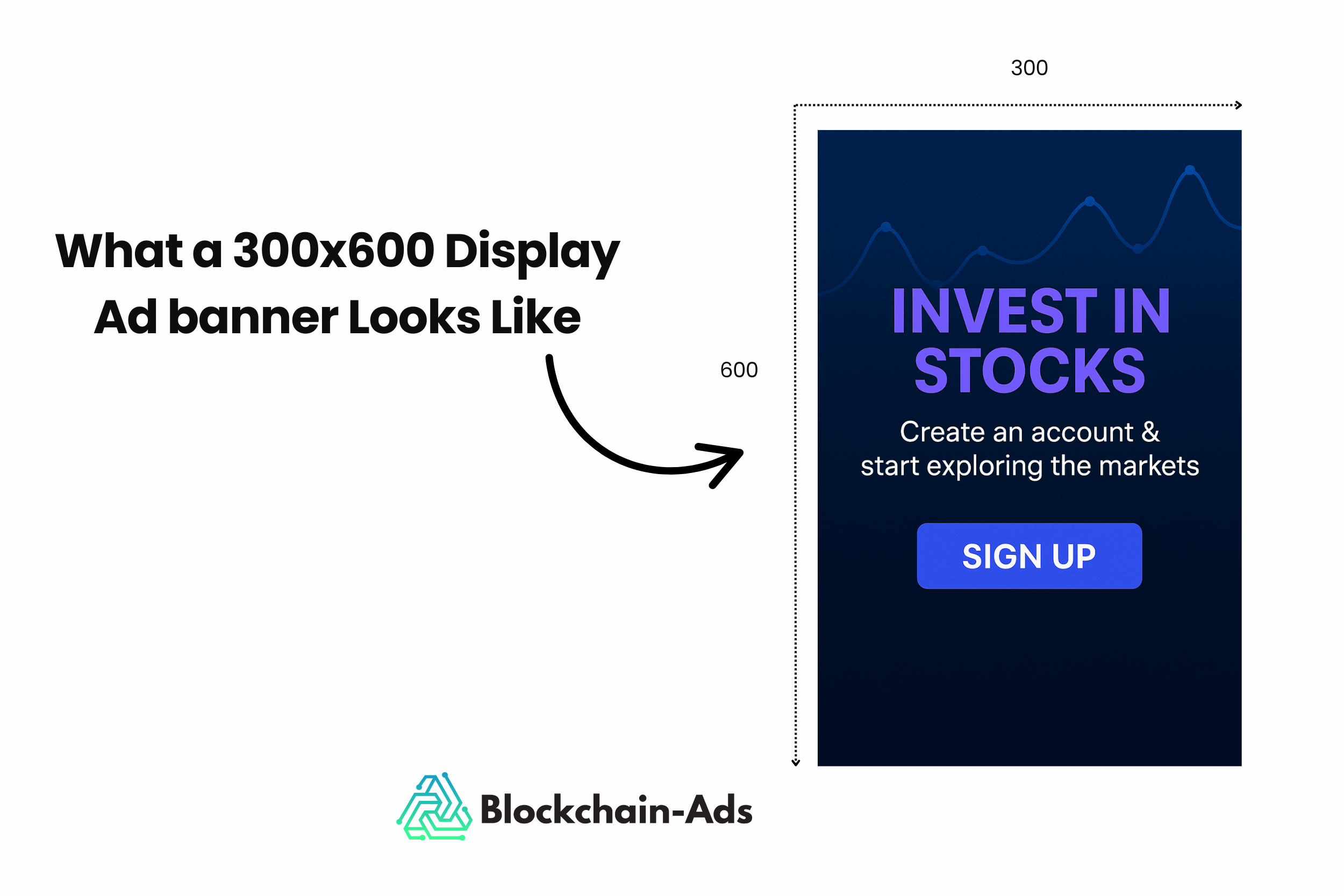 uma ilustração de como fica um tamanho de anúncio display de 300 por 600