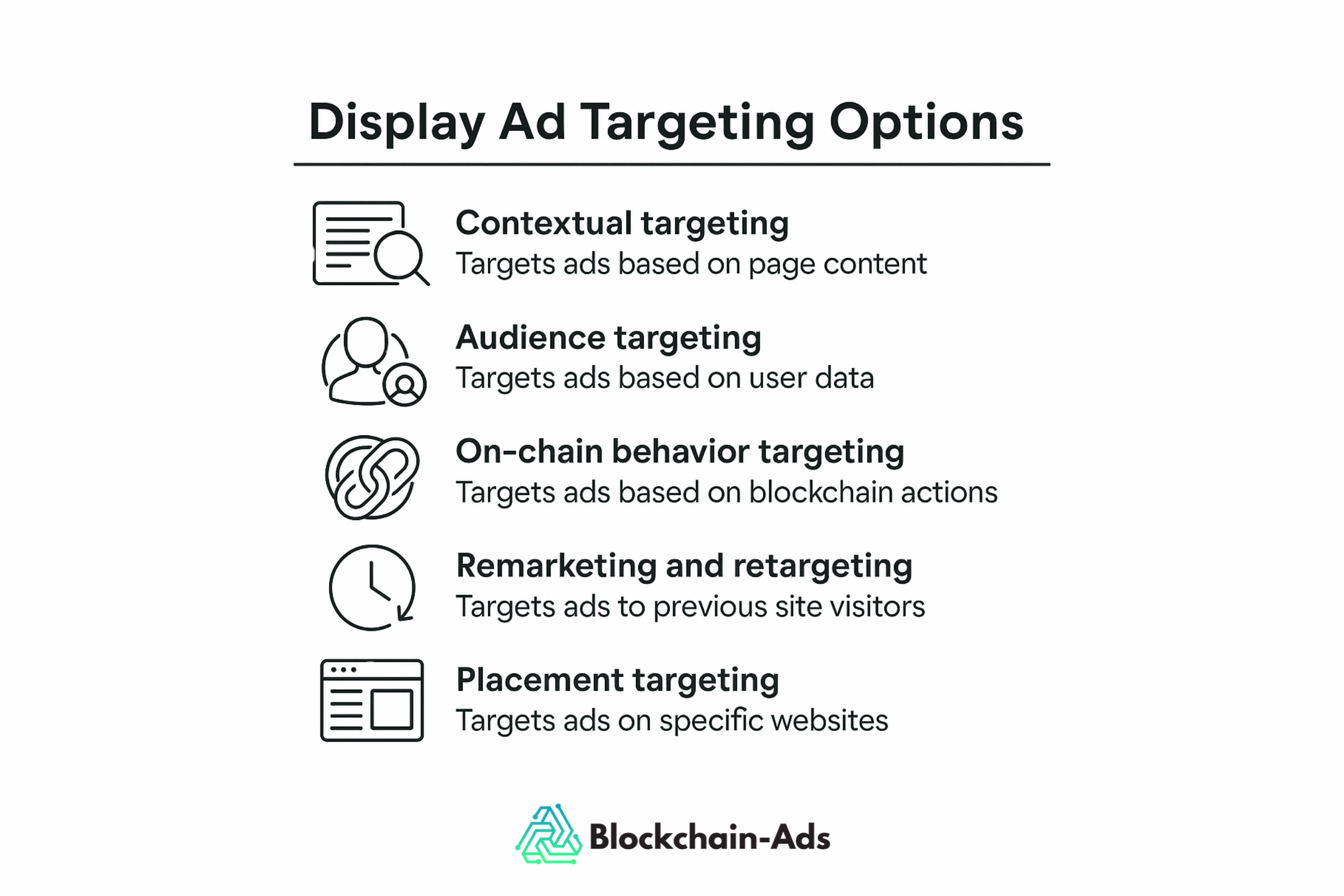 uma ilustração das opções de targeting de publicidade display