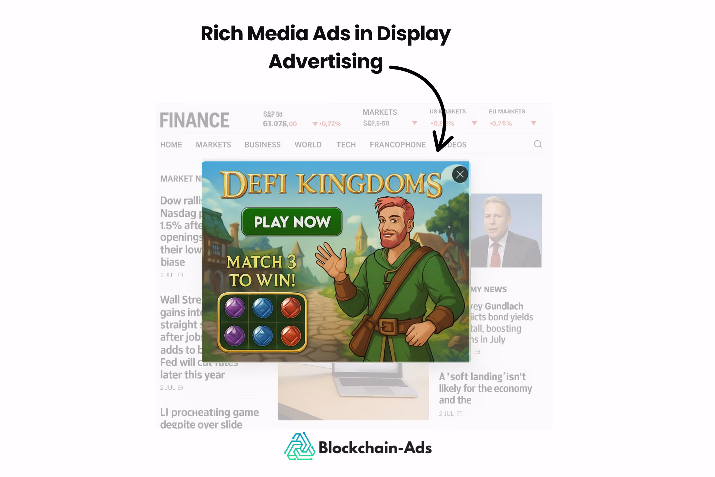 illustration du format rich media en publicité display