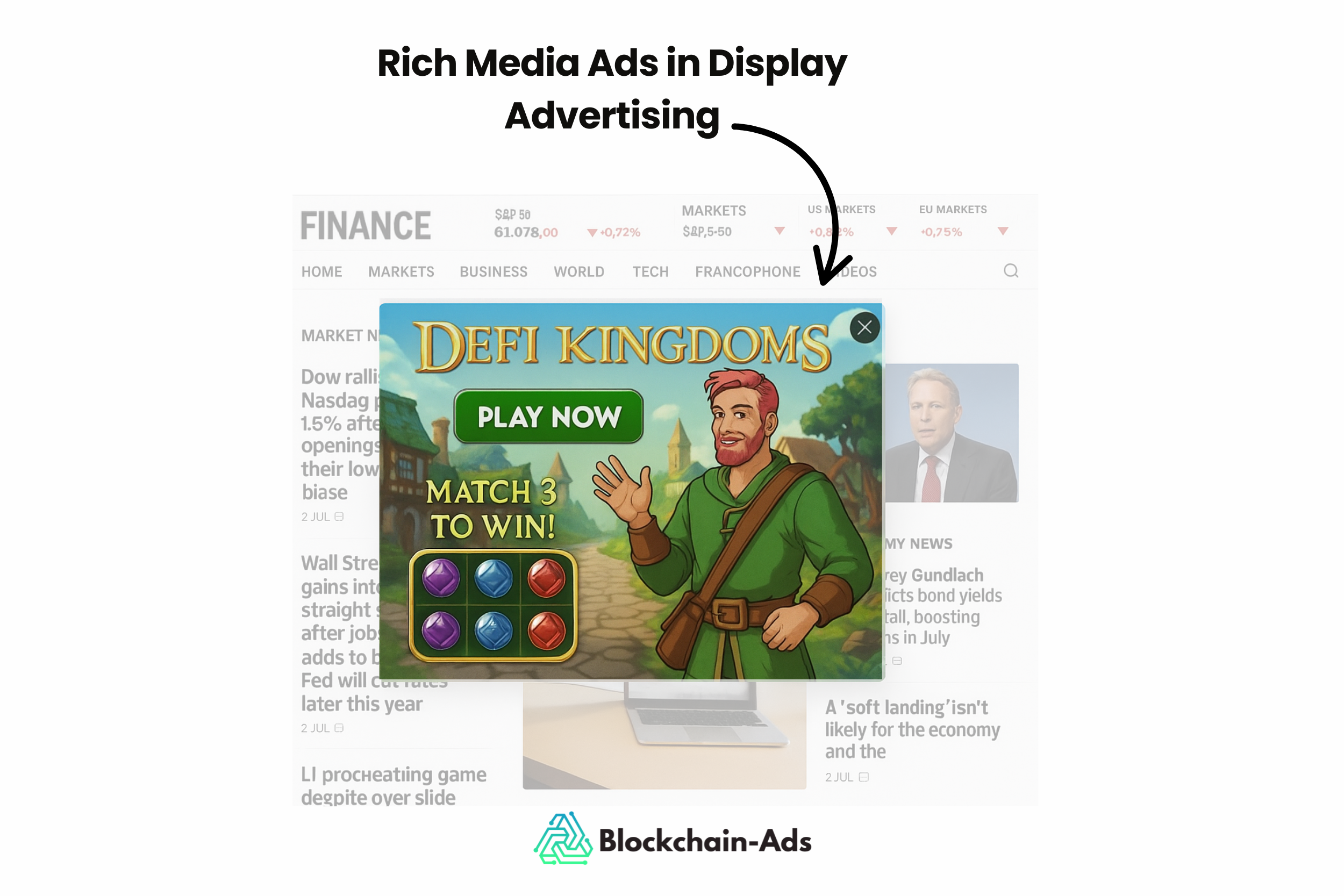 uma ilustração do formato de anúncios de mídia rica na publicidade display