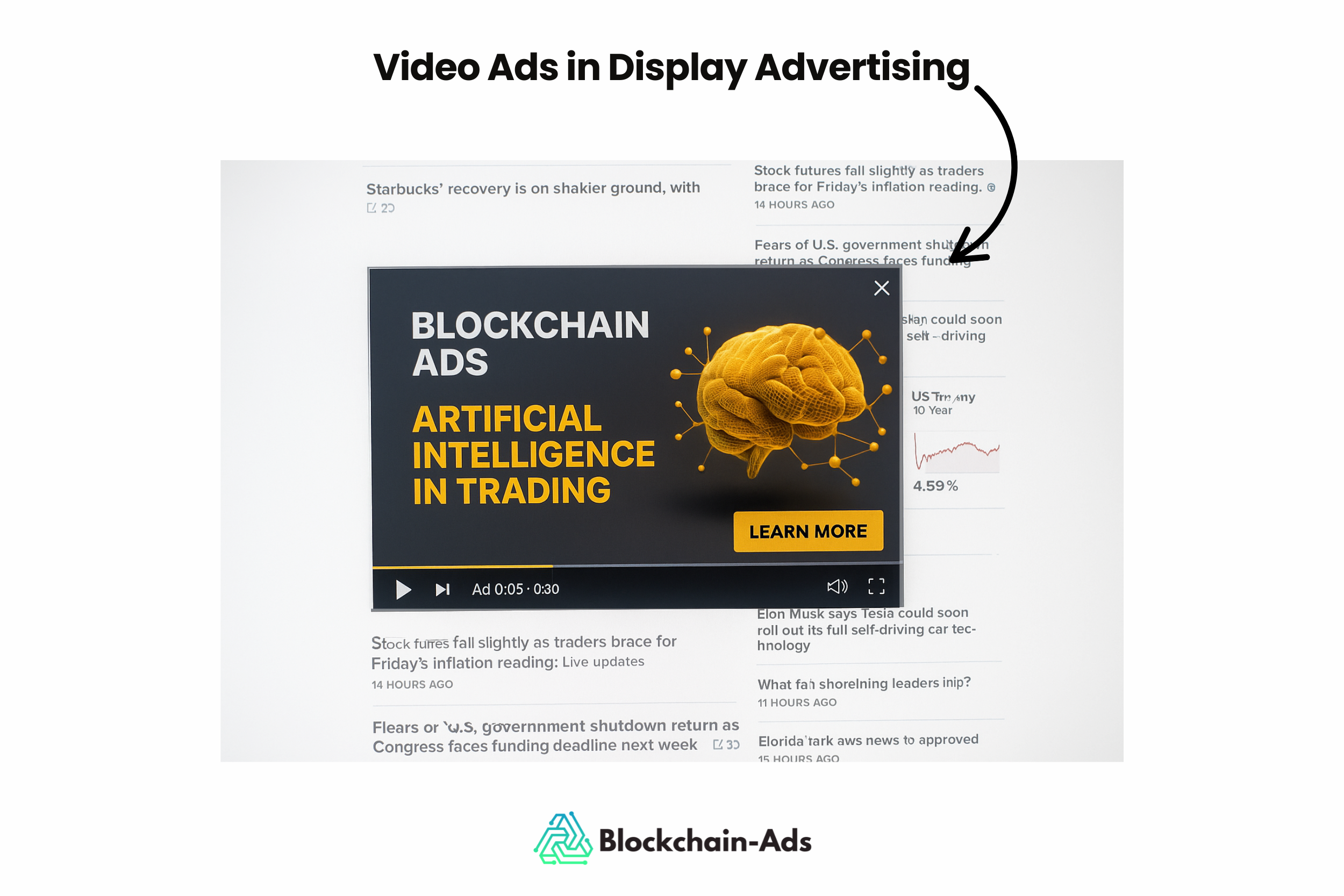 uma ilustração do formato de anúncios de vídeo na publicidade display