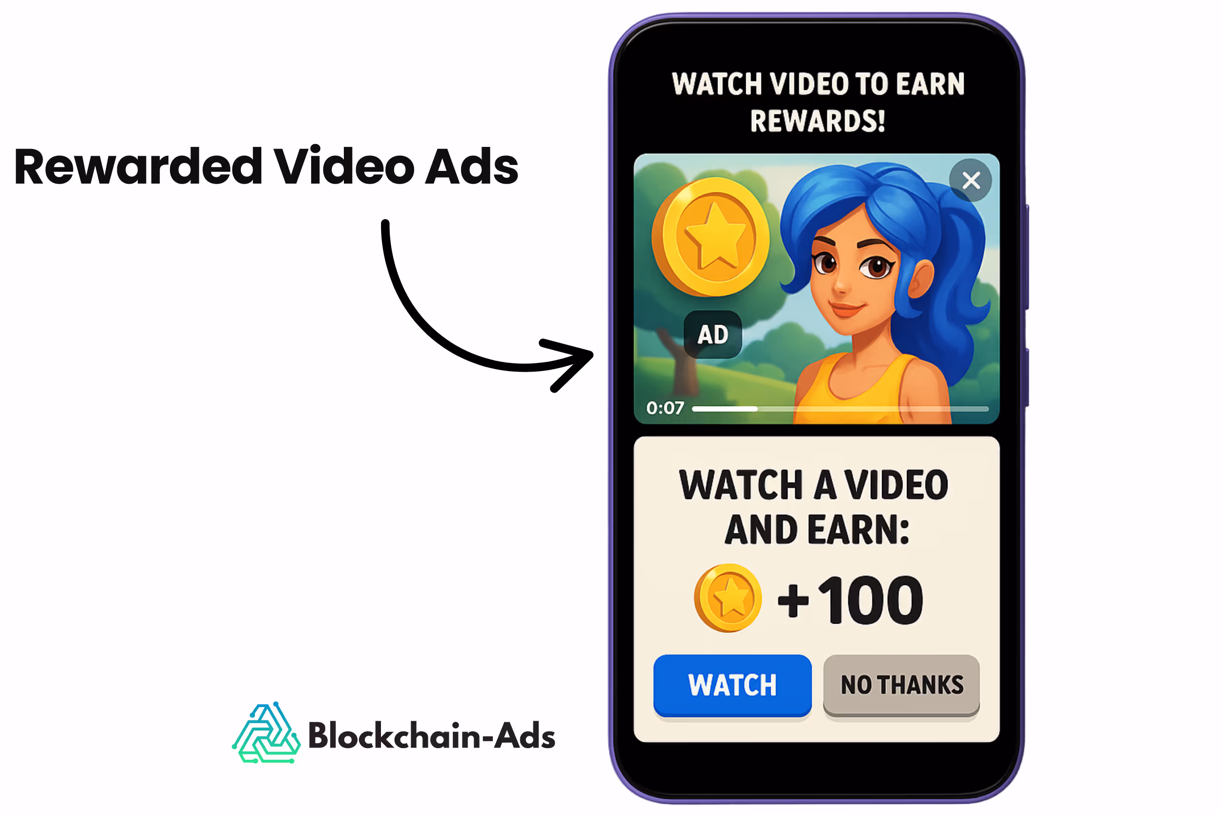 una ilustración de cómo se ve un Anuncio de Video Recompensado en publicidad en video