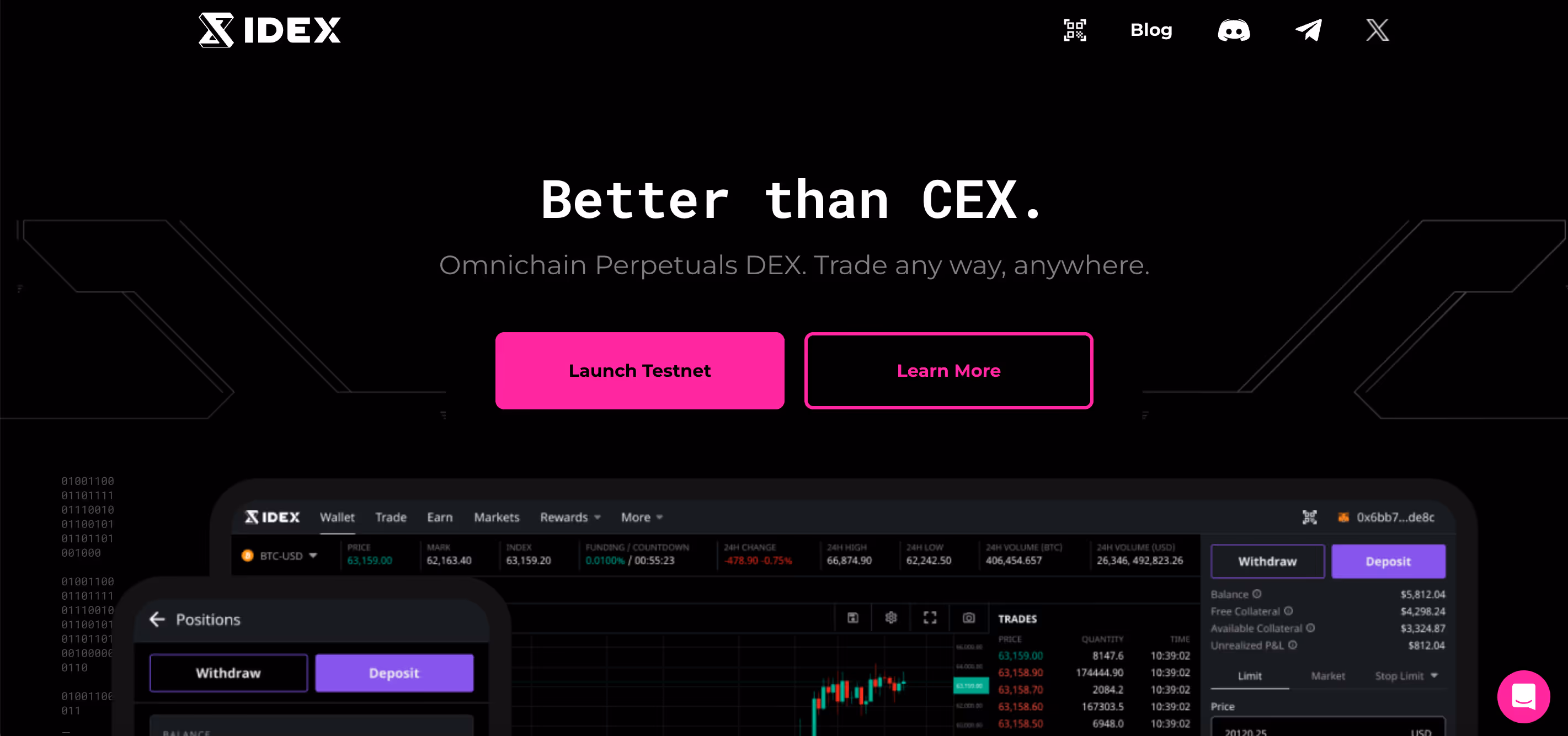 IDEX - Best for hybrid trading