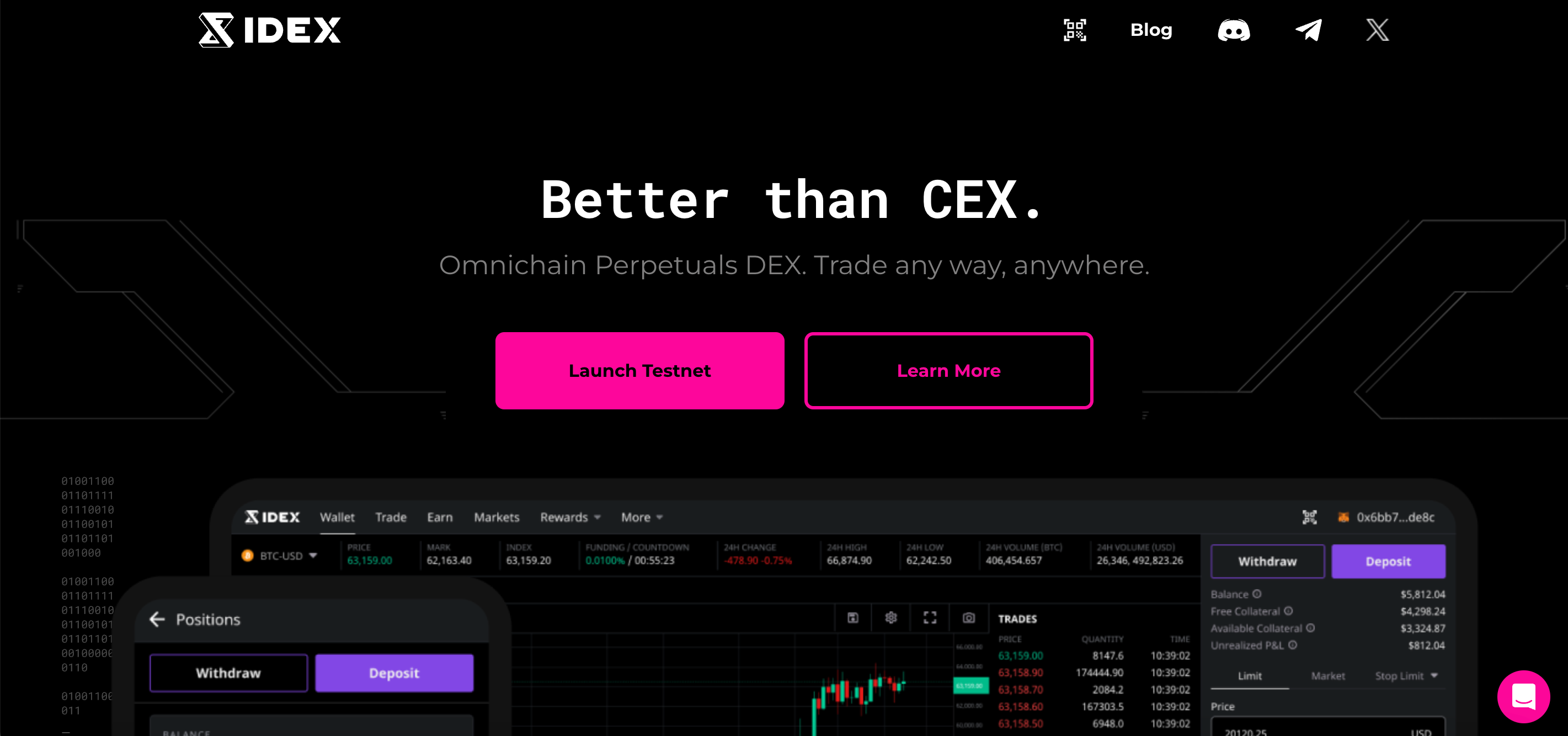 IDEX - Best for hybrid trading