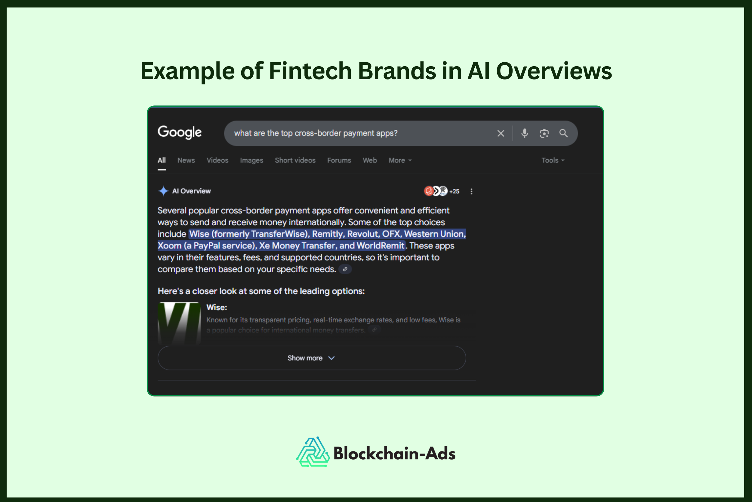 Example of Fintech Brands in AI Overviews