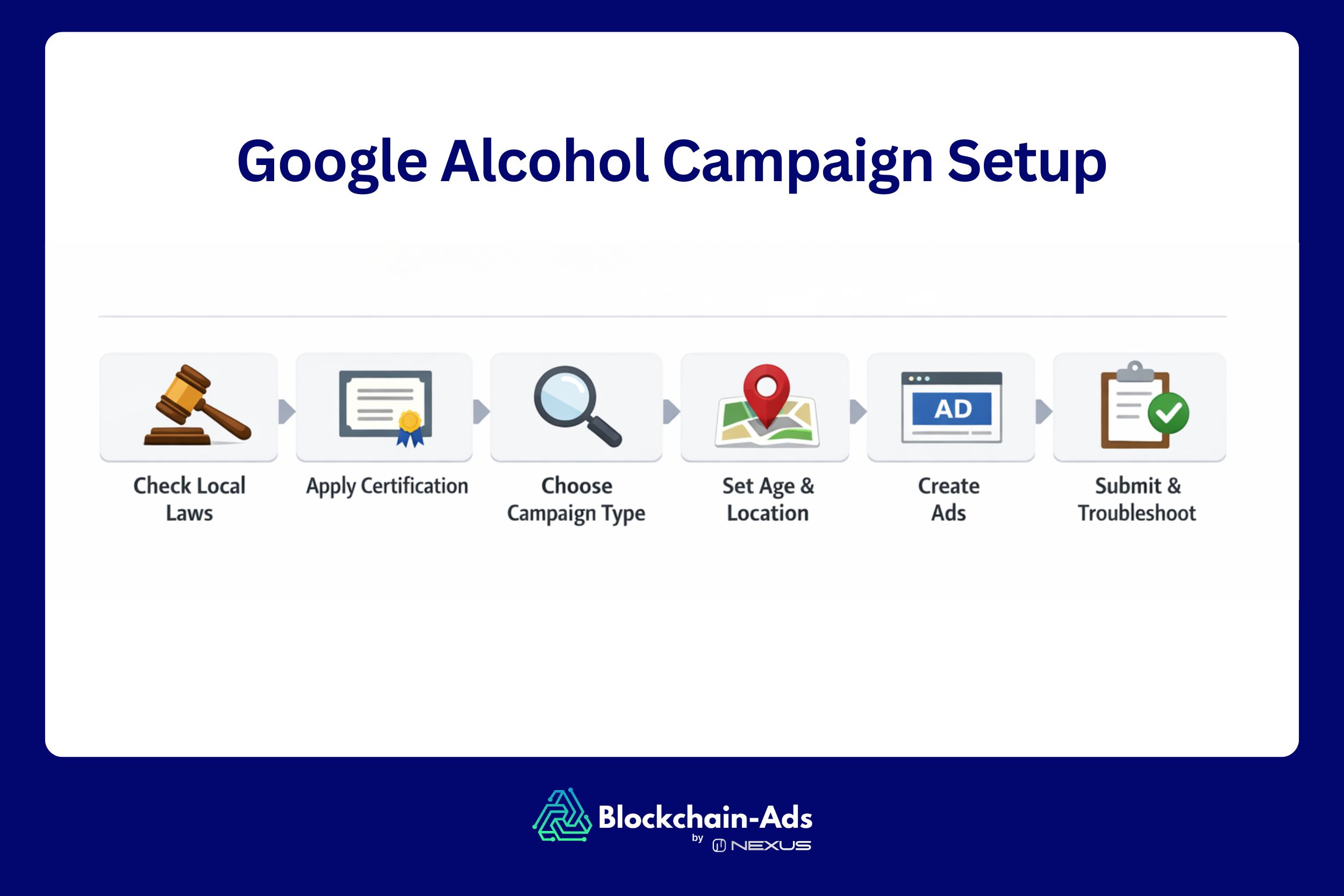 alcohol ads on google