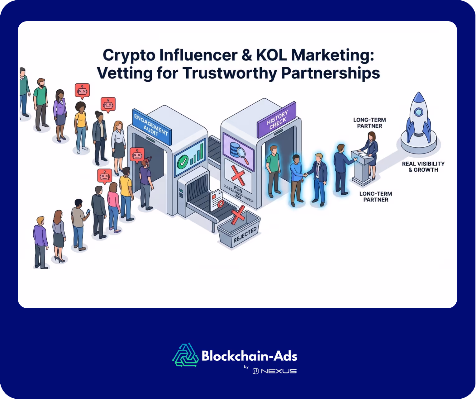 an illustration explaining the vetting process for crypto influencer partnerships