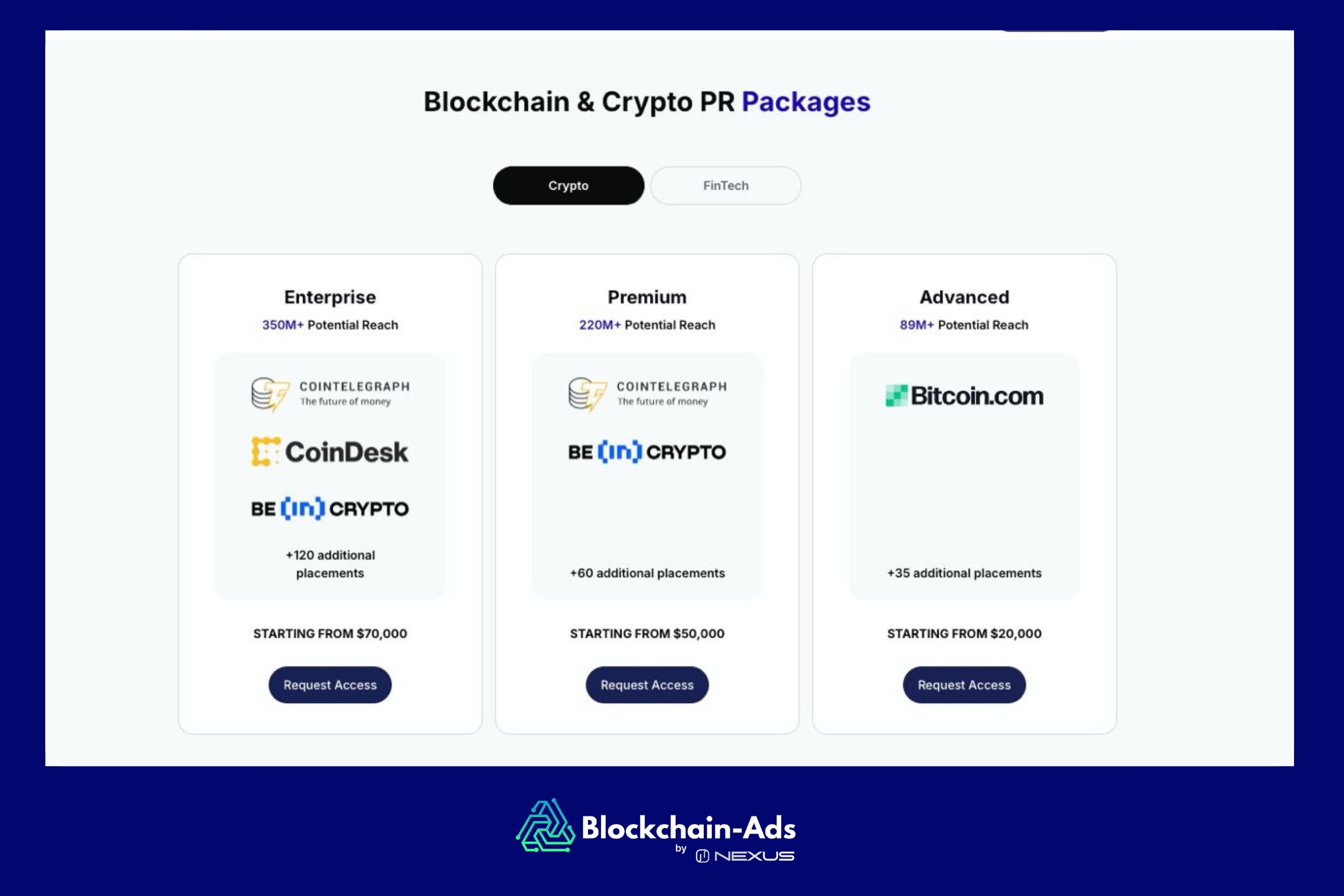 Blockchain-Ads kripto PR dağıtım paketleri ve fiyatlandırması