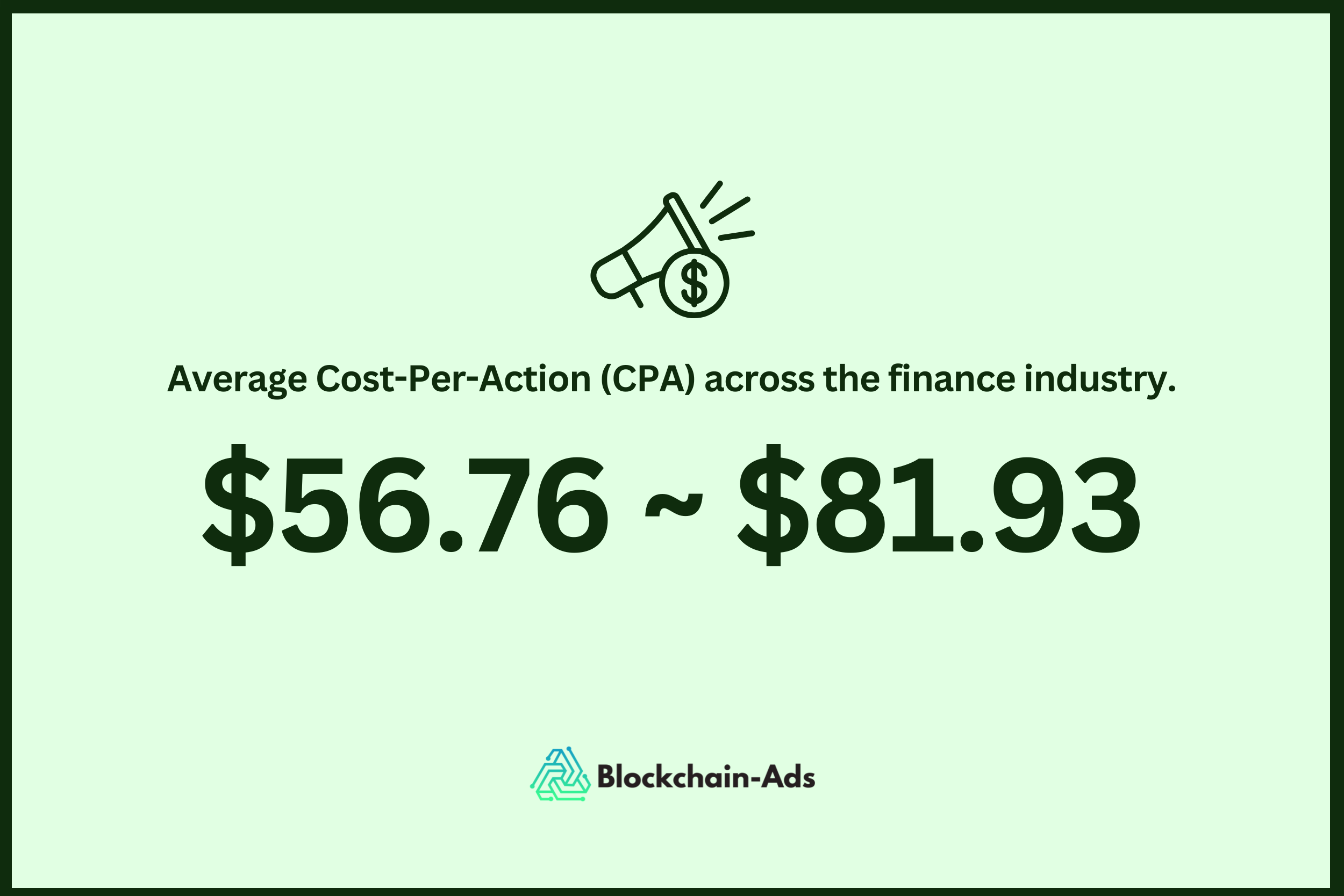 средняя стоимость привлечения клиента в финансовом секторе