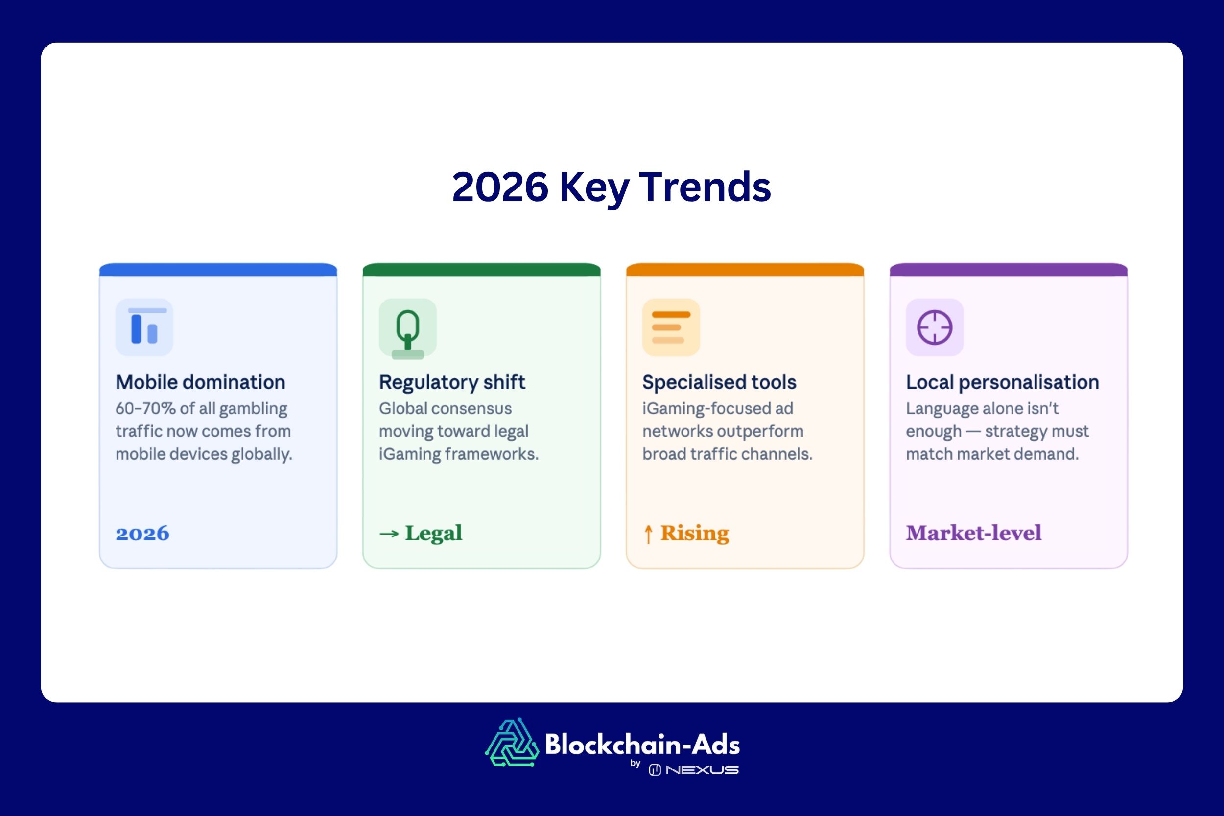 2026 key trends
