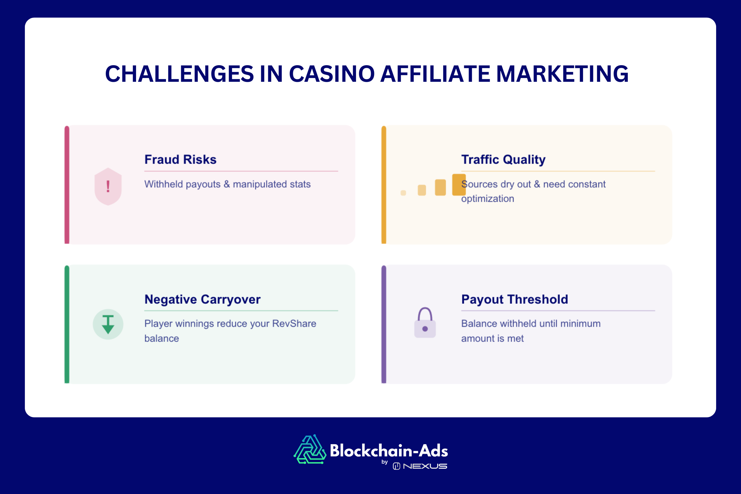 CHALLENGES IN CASINO AFFILIATE MARKETING