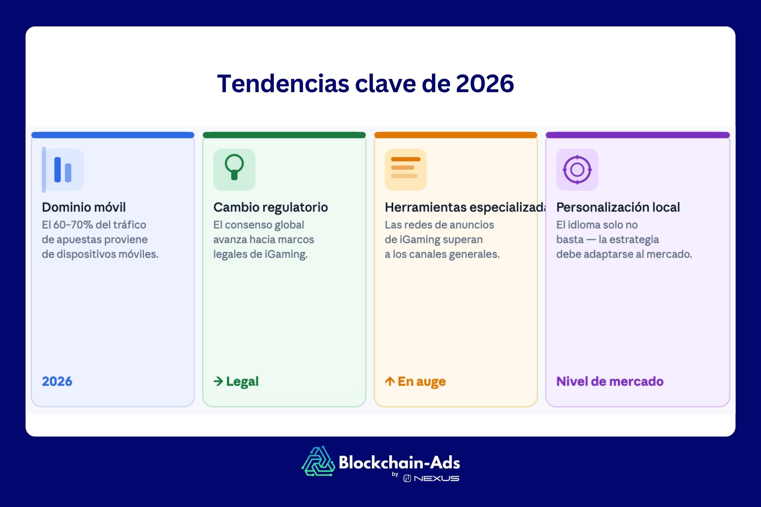 Tendencias clave de 2026