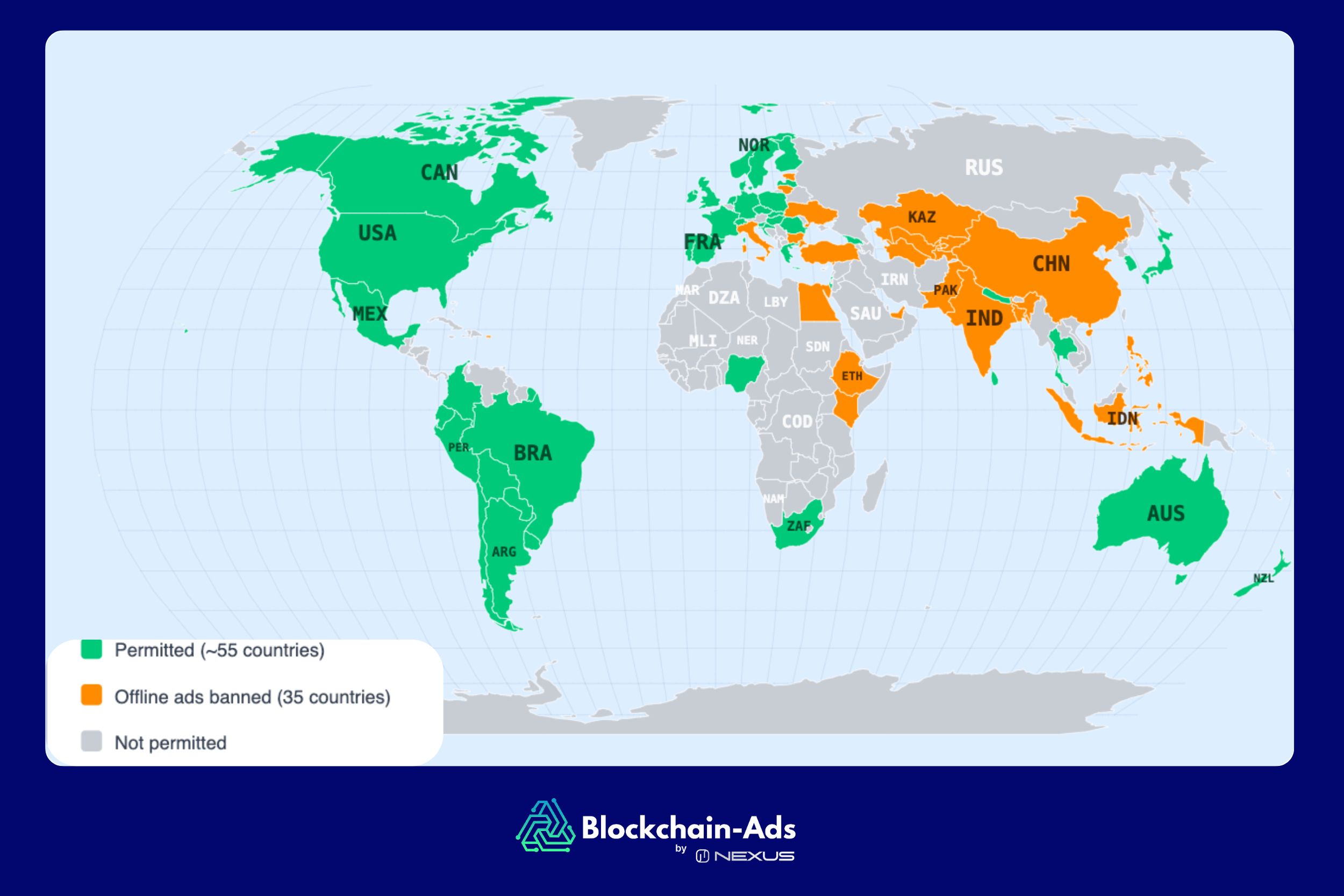 Allowed Countries for Gambling Ads