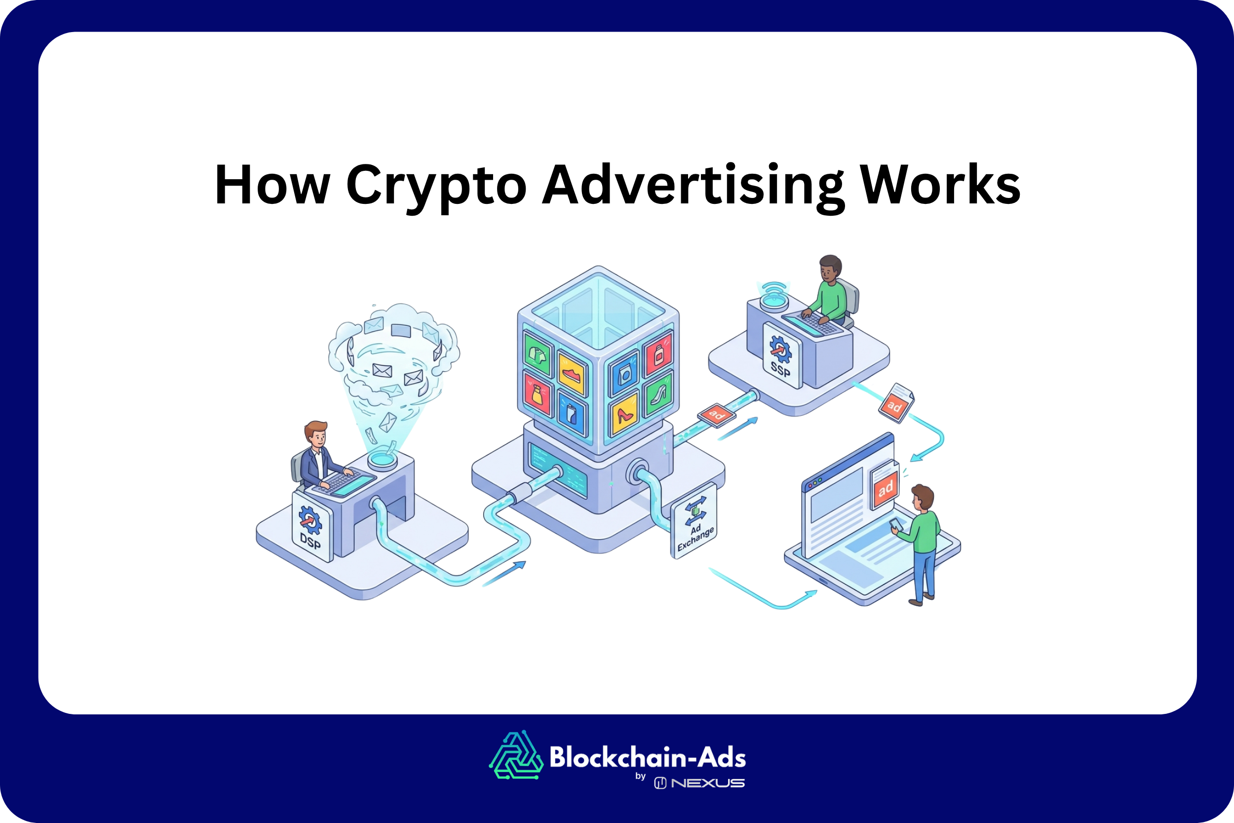 image illustration of how crypto advertising works