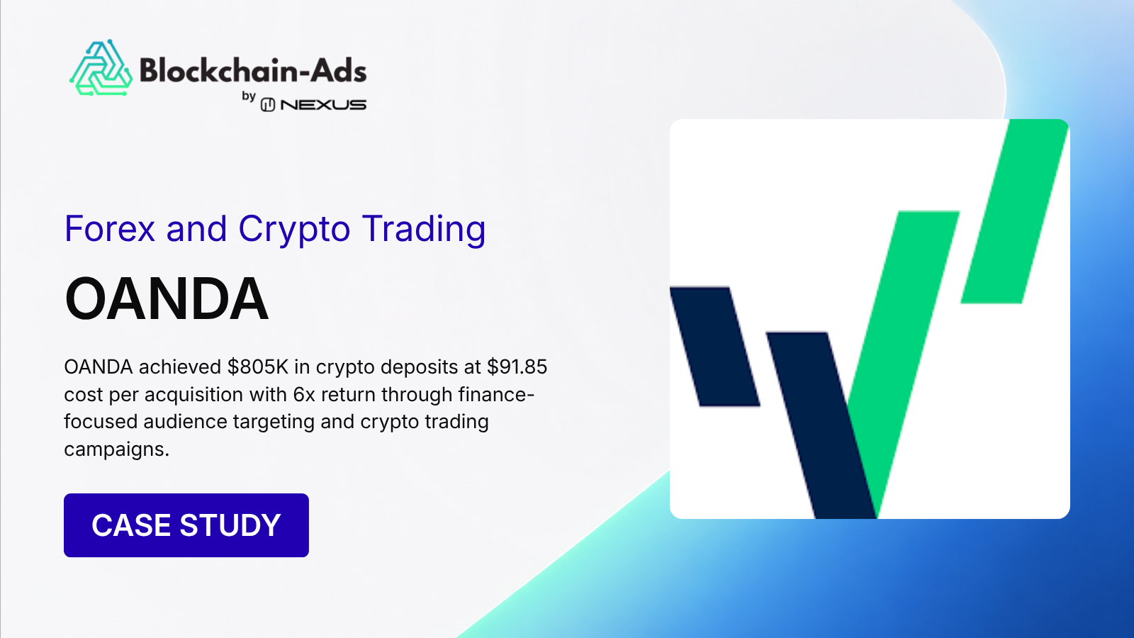 OANDA