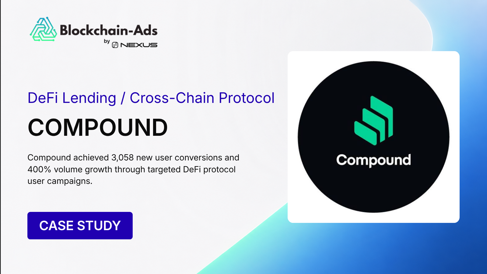 How Compound Drove 3,058 Quest Completions and 400% Volume Growth with Blockchain-Ads