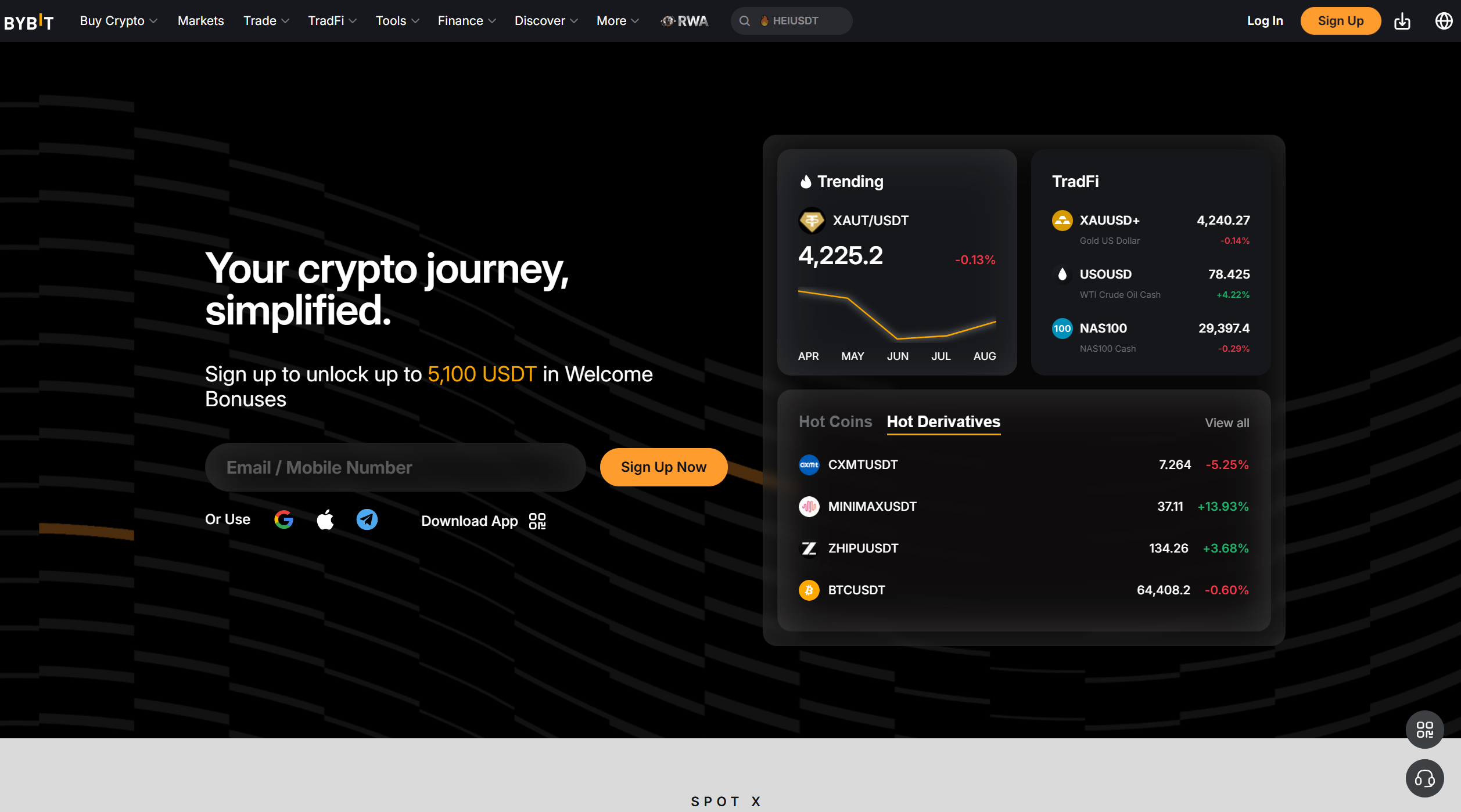 Bybit