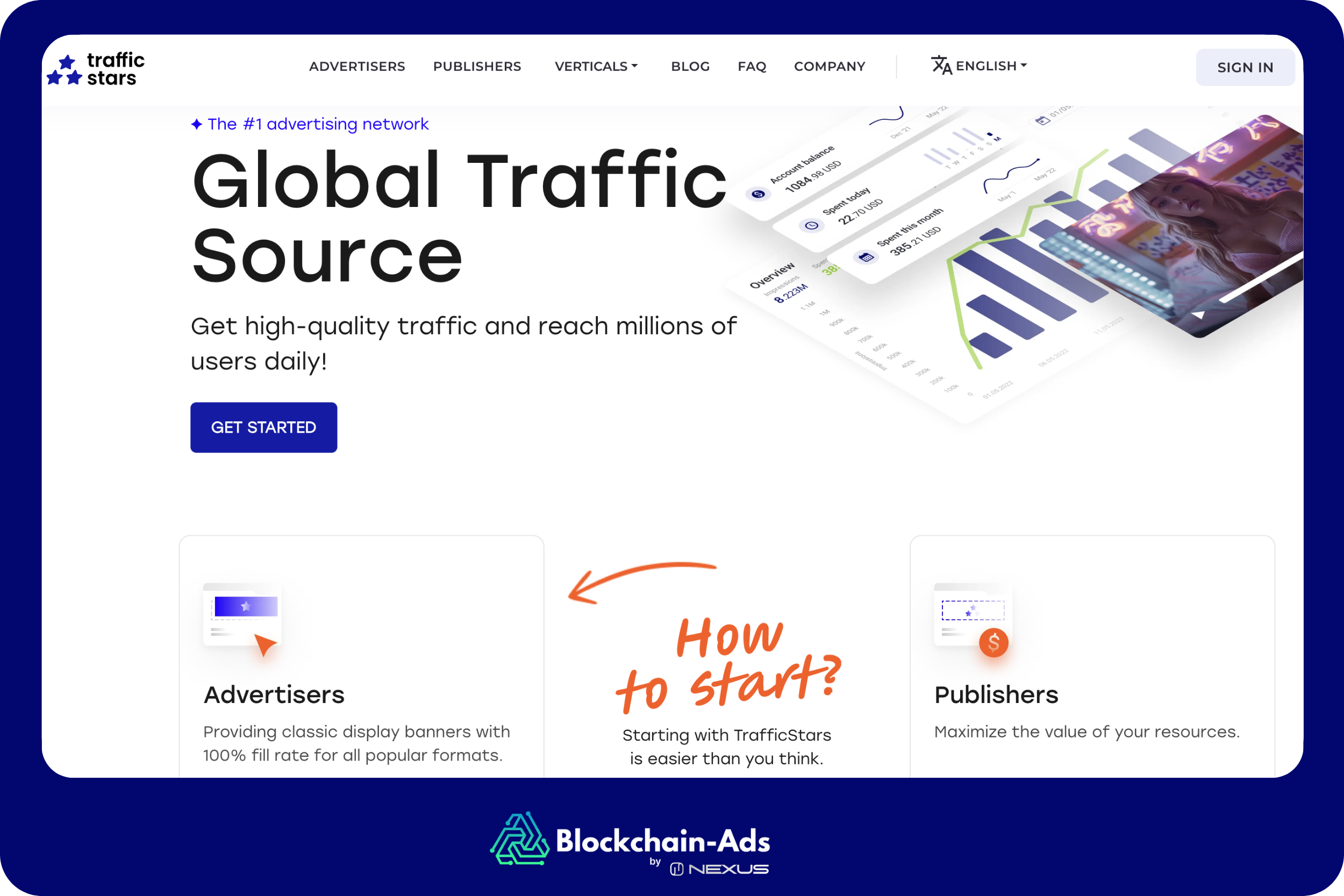 TrafficStars: Strong for Display Ads with Transparent Performance Metrics