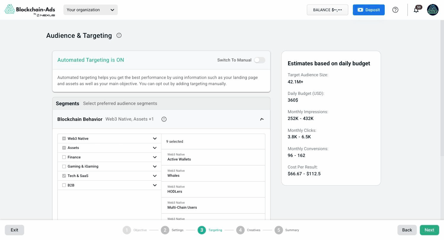 Audience and Targeting in HUB, with Automated Targeting on and the estimates panel showing audience size and monthly ranges