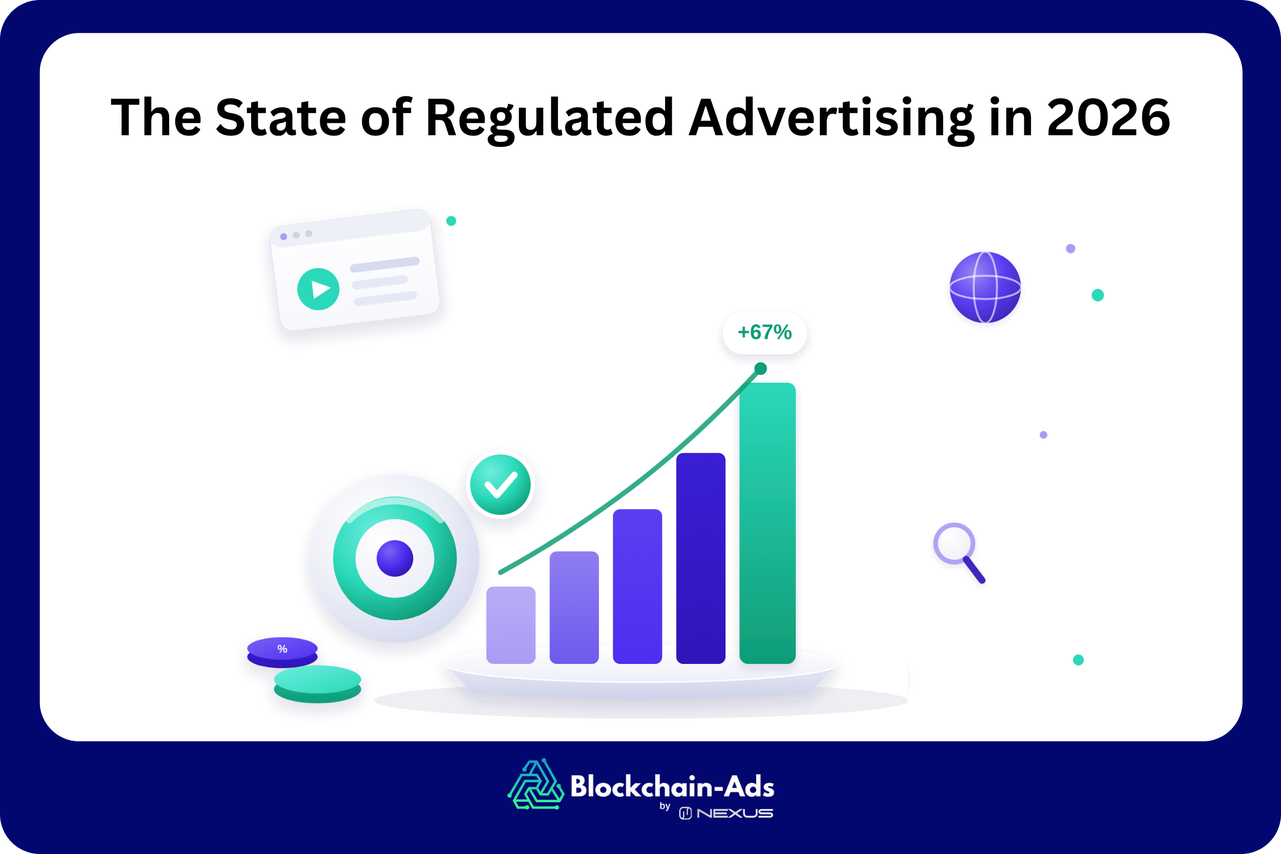 3D illustration of a rising bar chart surrounded by icons for targeting, compliance, and global reach.