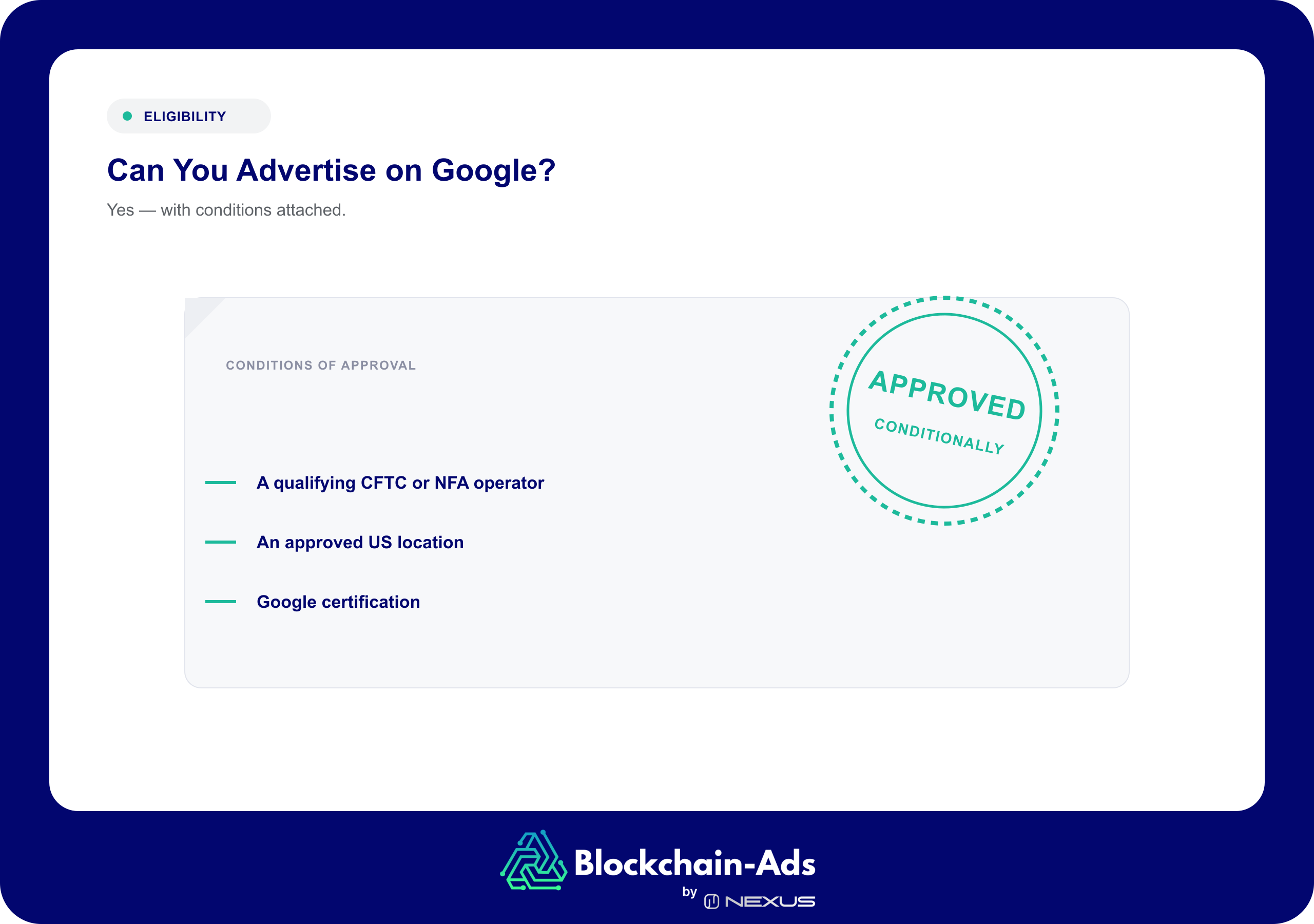 Can you advertise on Google? A document card lists three conditions of approval — a qualifying CFTC or NFA operator, an approved US location, and Google certification — with a tilted green APPROVED CONDITIONALLY stamp.