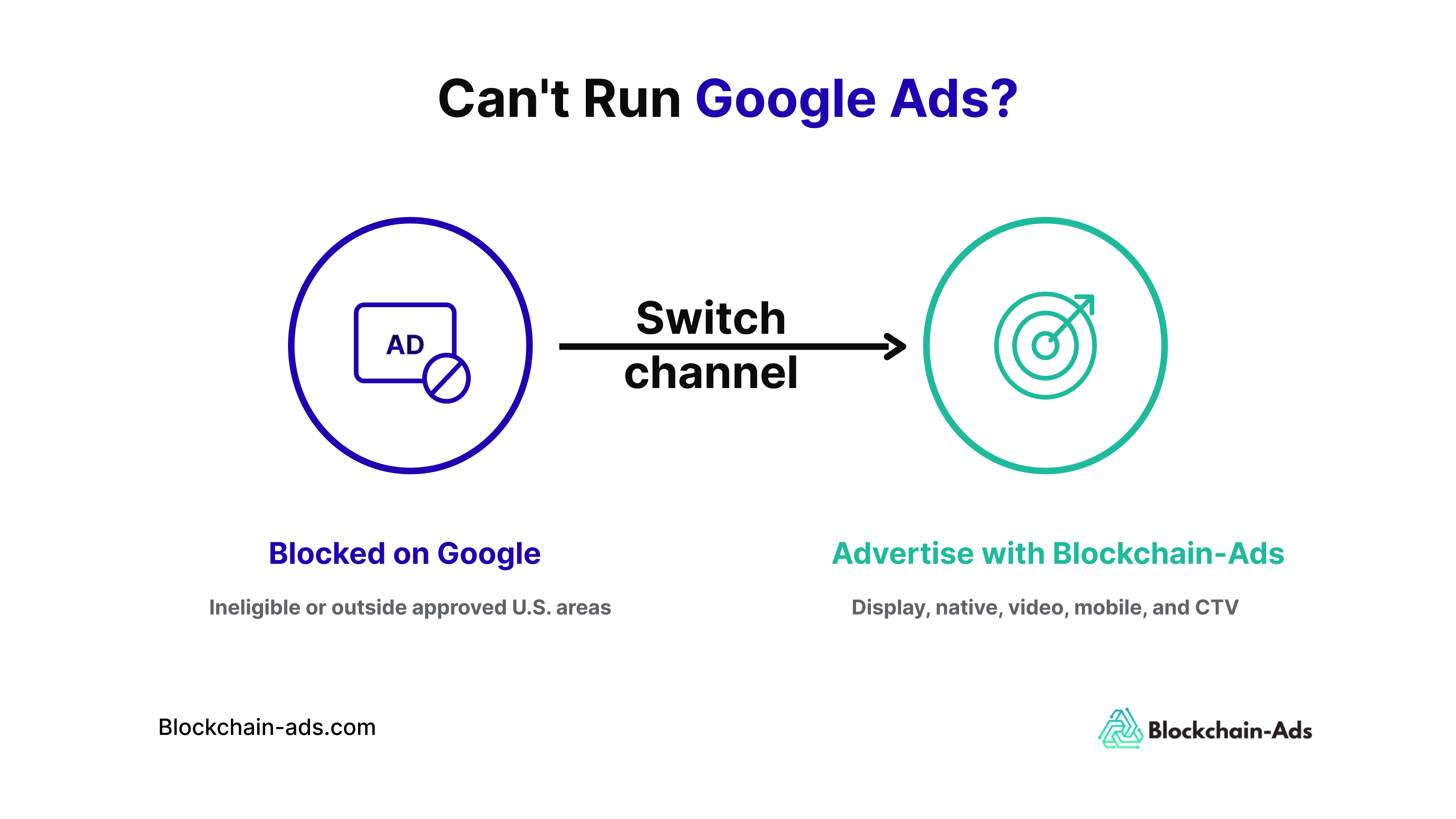 Soluciones si no puede publicar anuncios en Google Ads