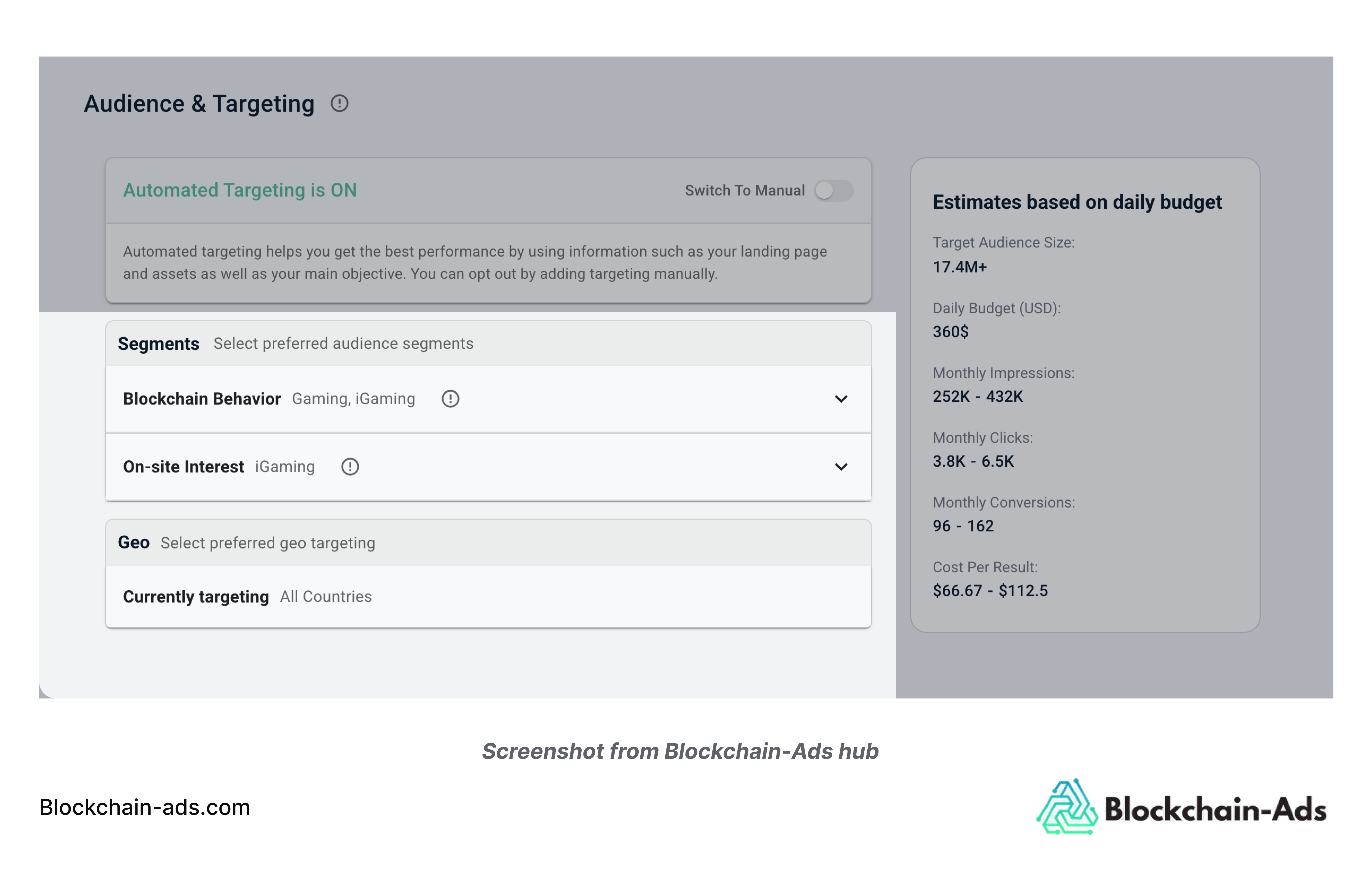 Captura de pantalla de la creación de una audiencia en el hub de Blockchain-Ads que combina datos de comportamiento, intereses, geografía y wallets