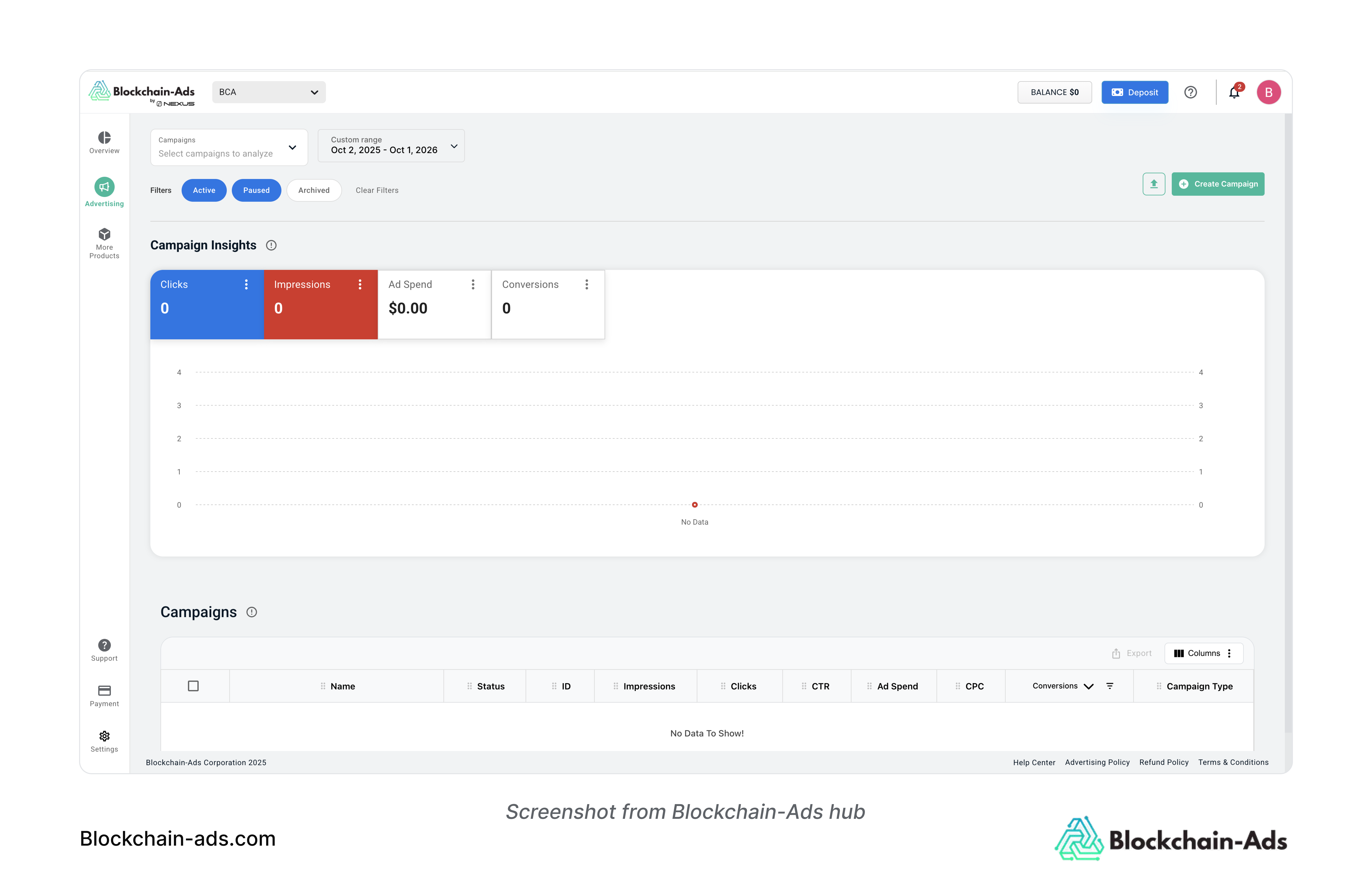 Página de inicio de Blockchain-Ads