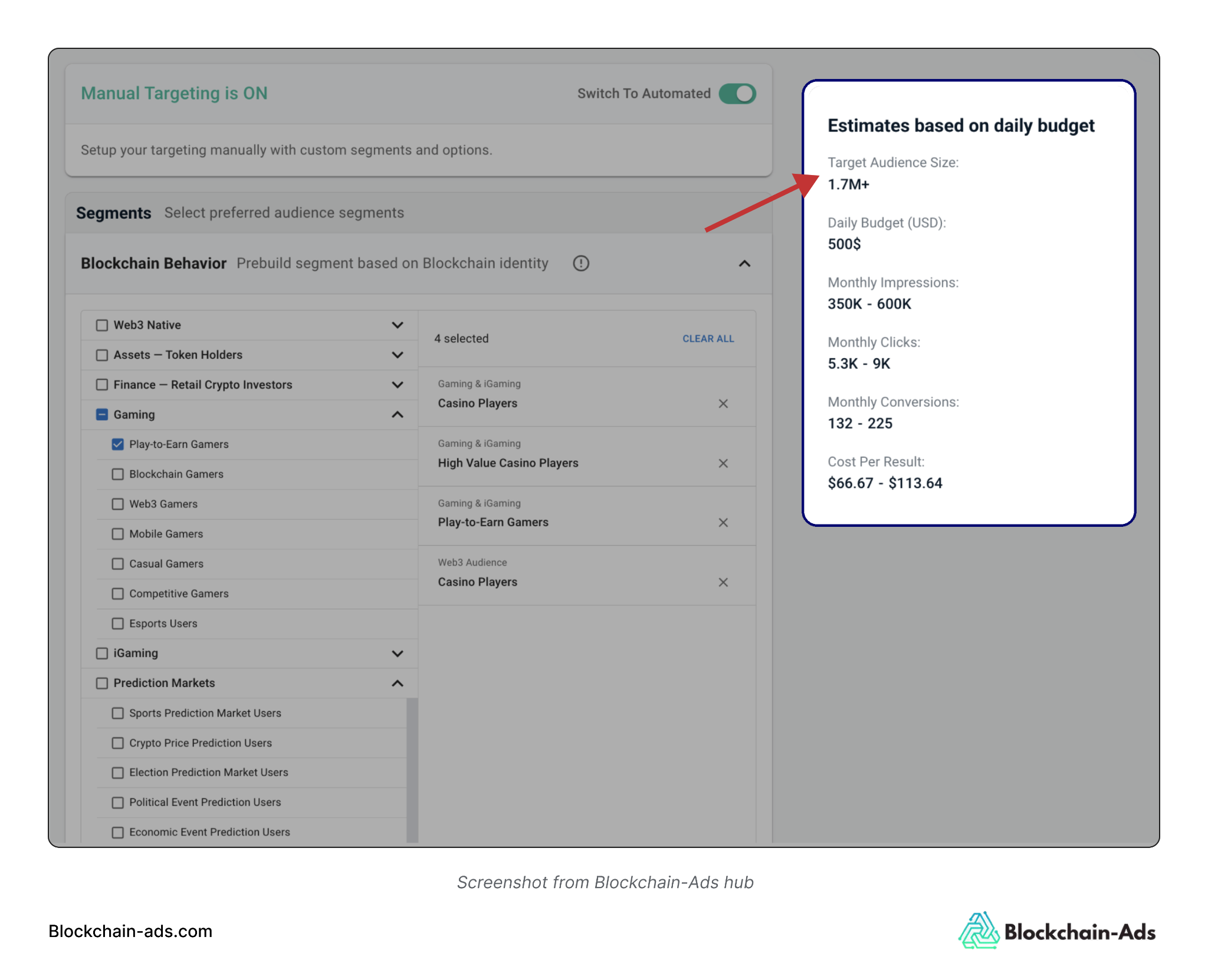 Checking the audience size on Blockchain-Ads Hub