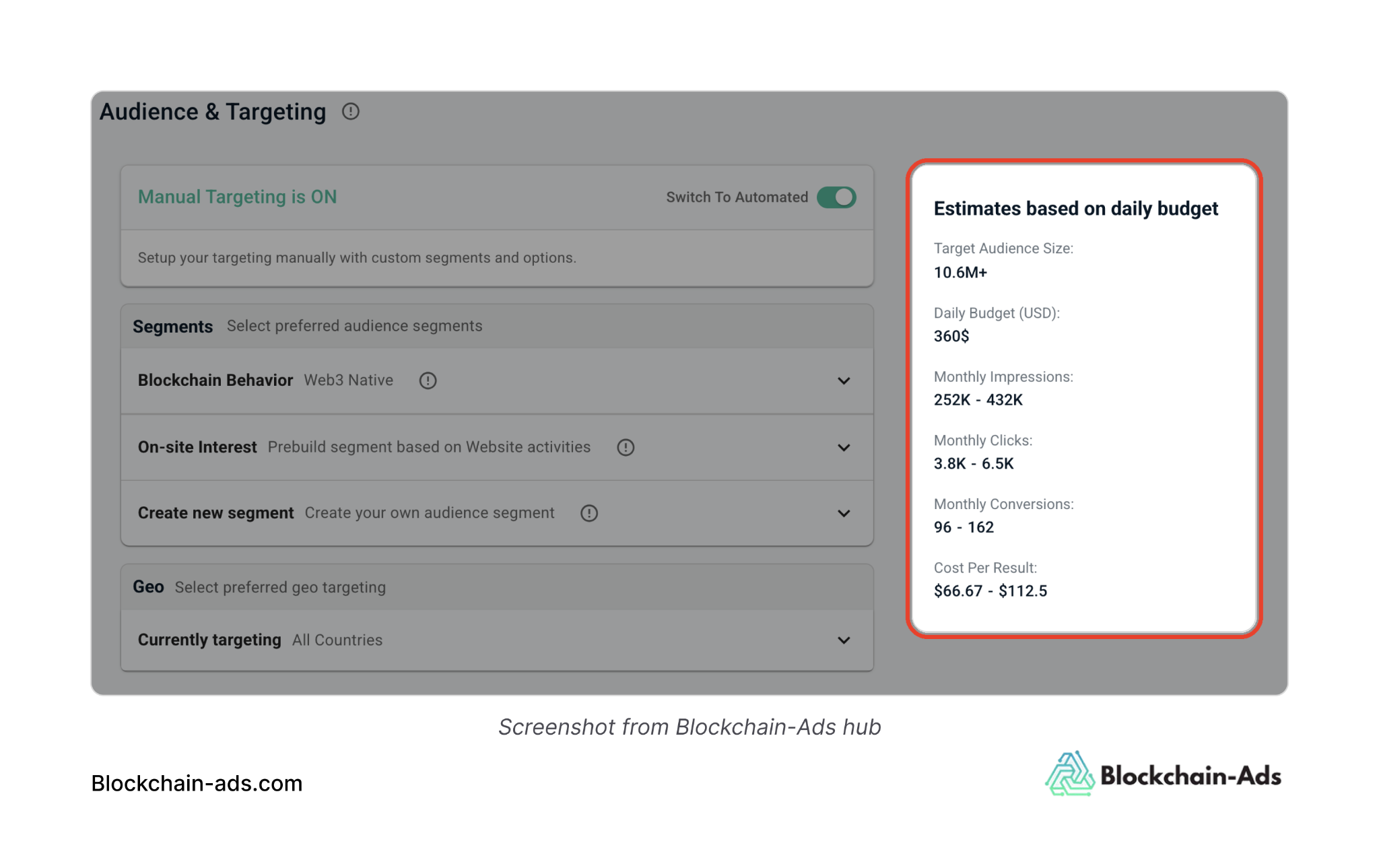 Screenshot of Budget and Bidding estimates on the Blockchain-Ads hub