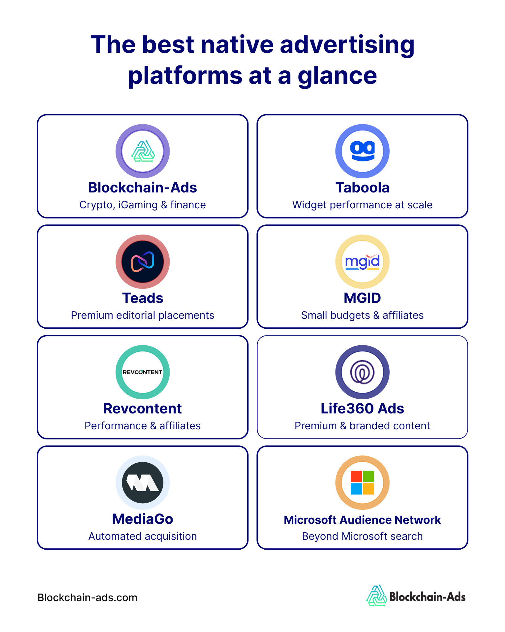 8 Best Native Advertising Platforms