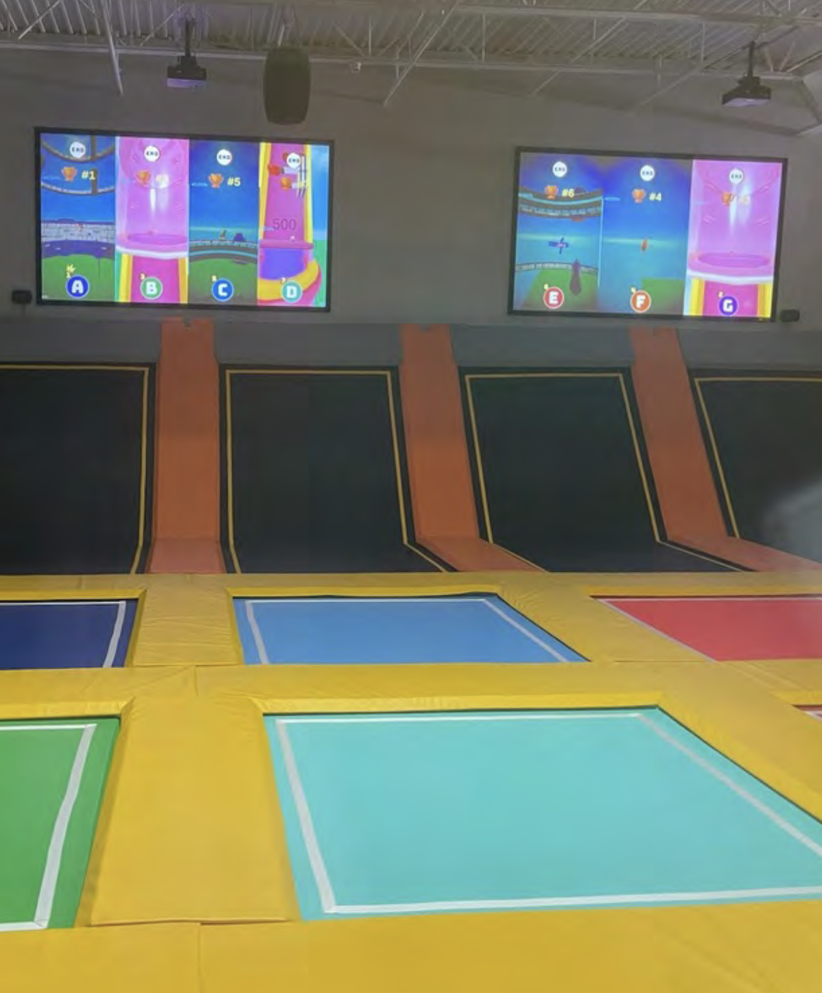 %4Trampoline Parks%4 Transformed
