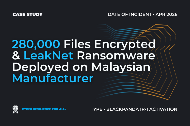Case study banner: 280,000 Files Encrypted and LeakNet Ransomware Deployed on Malaysian Manufacturer. Type: IR-1 incident response.
