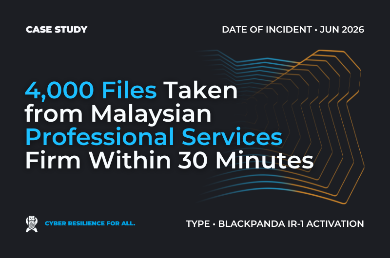 Case study banner: 4,000 Files Taken from Malaysian Professional Services Firm Within 30 Minutes. Type: Blackpanda IR-1 Activation.