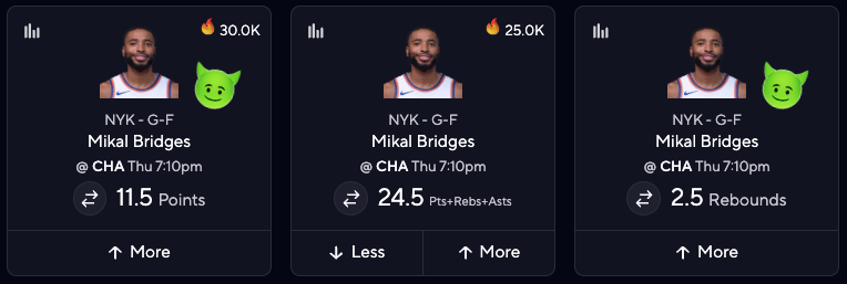 NBA DFS Picks Today - Mikal Bridges