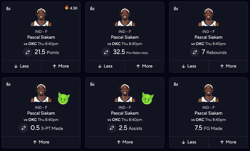 Thunder vs. Pacers Projections - Pascal Siakam