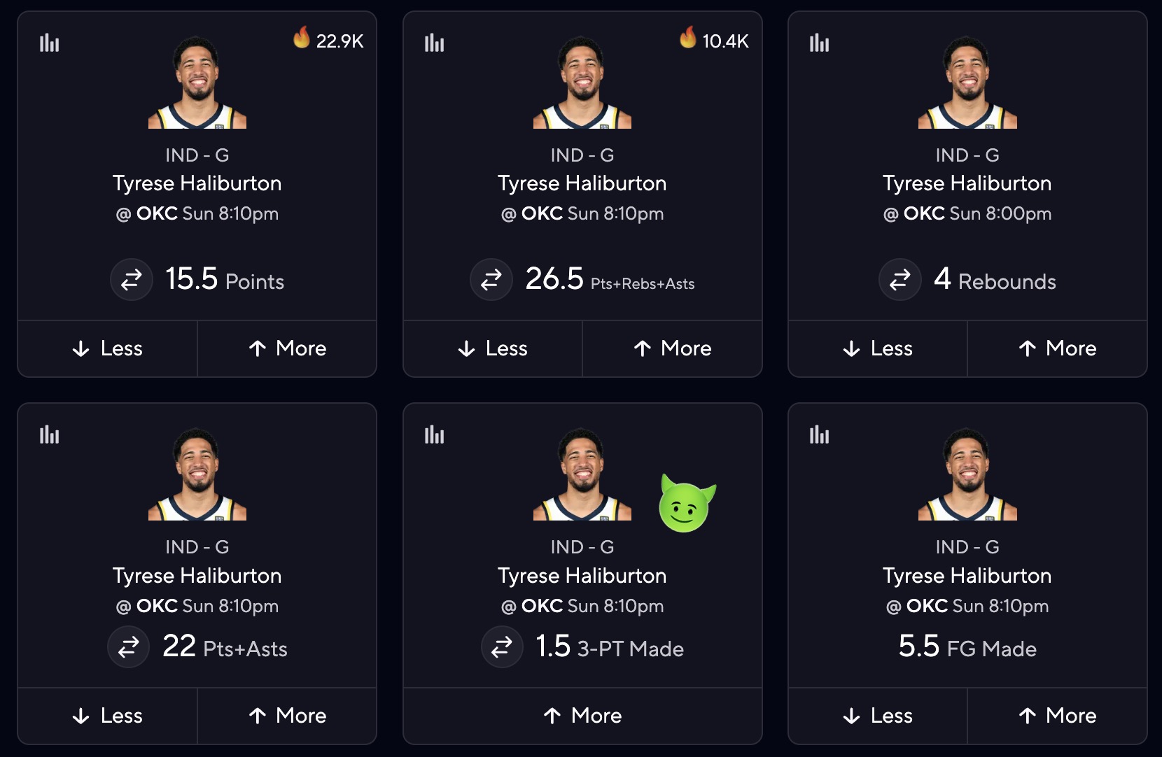 Tyrese Haliburton NBA Finals Game 7 Projections 