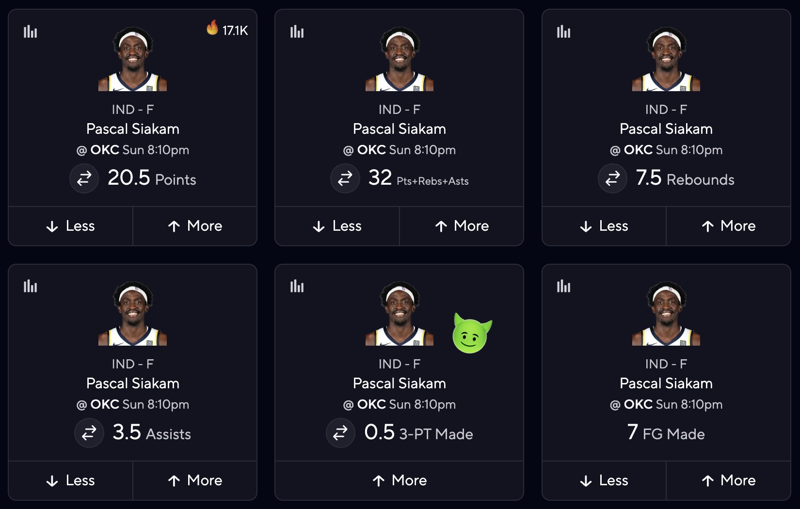 Pascal Siakam NBA Finals Game 7 Projections 
