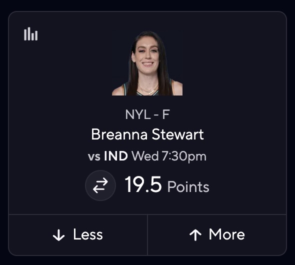Free WNBA Picks Today - Breanna Stewart