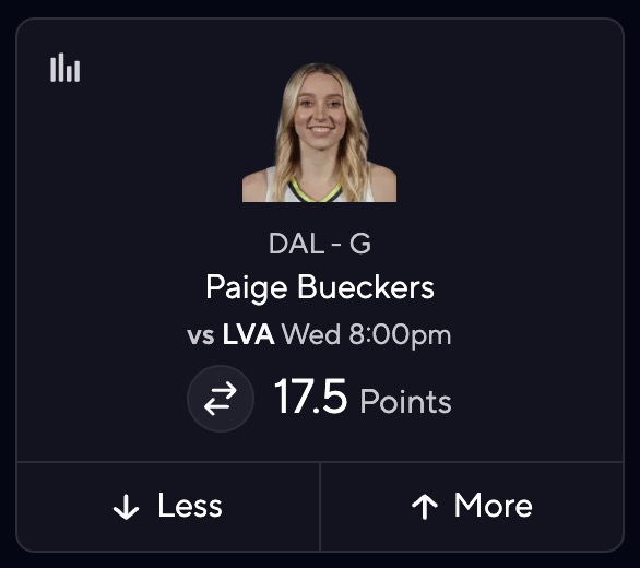 Free WNBA Picks Today - Paige Bueckers