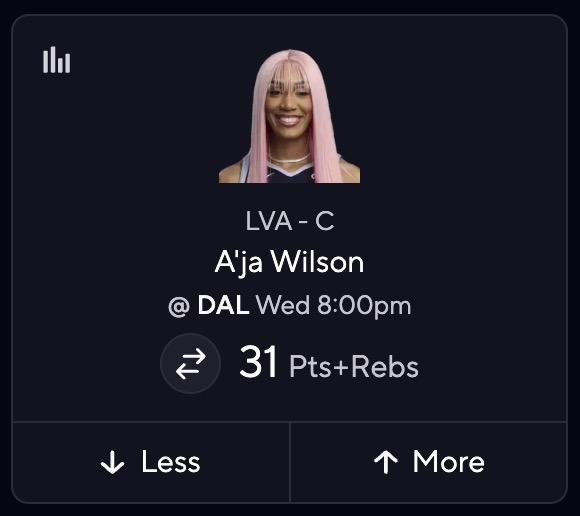 Free WNBA Picks Today - Aja Wilson