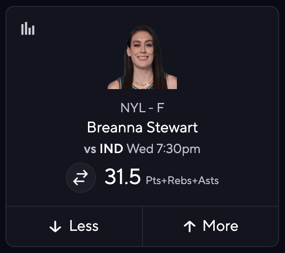 Fever vs. Liberty Predictions - Breanna Stewart